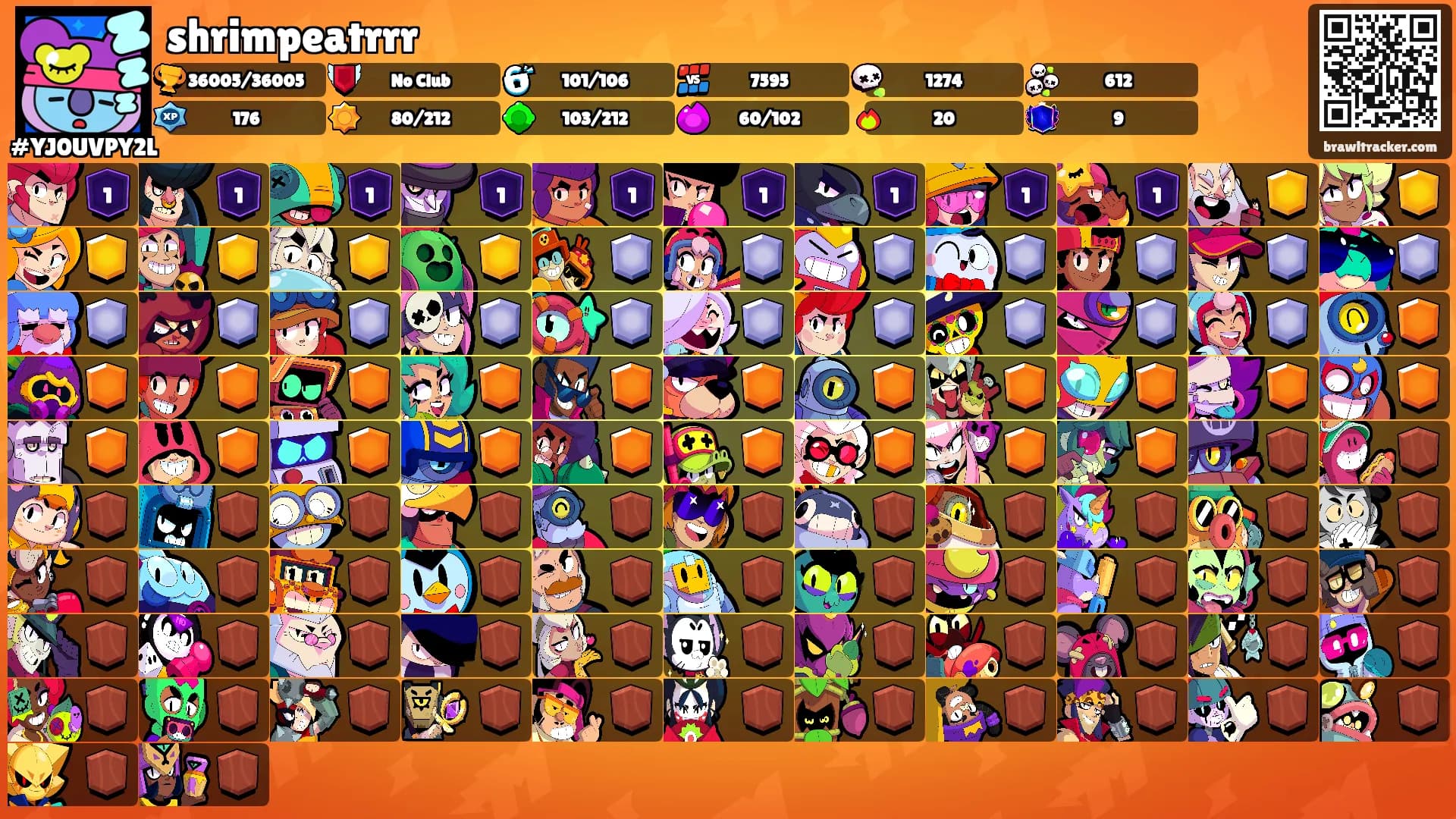 shrimpeatrrr's Ranks