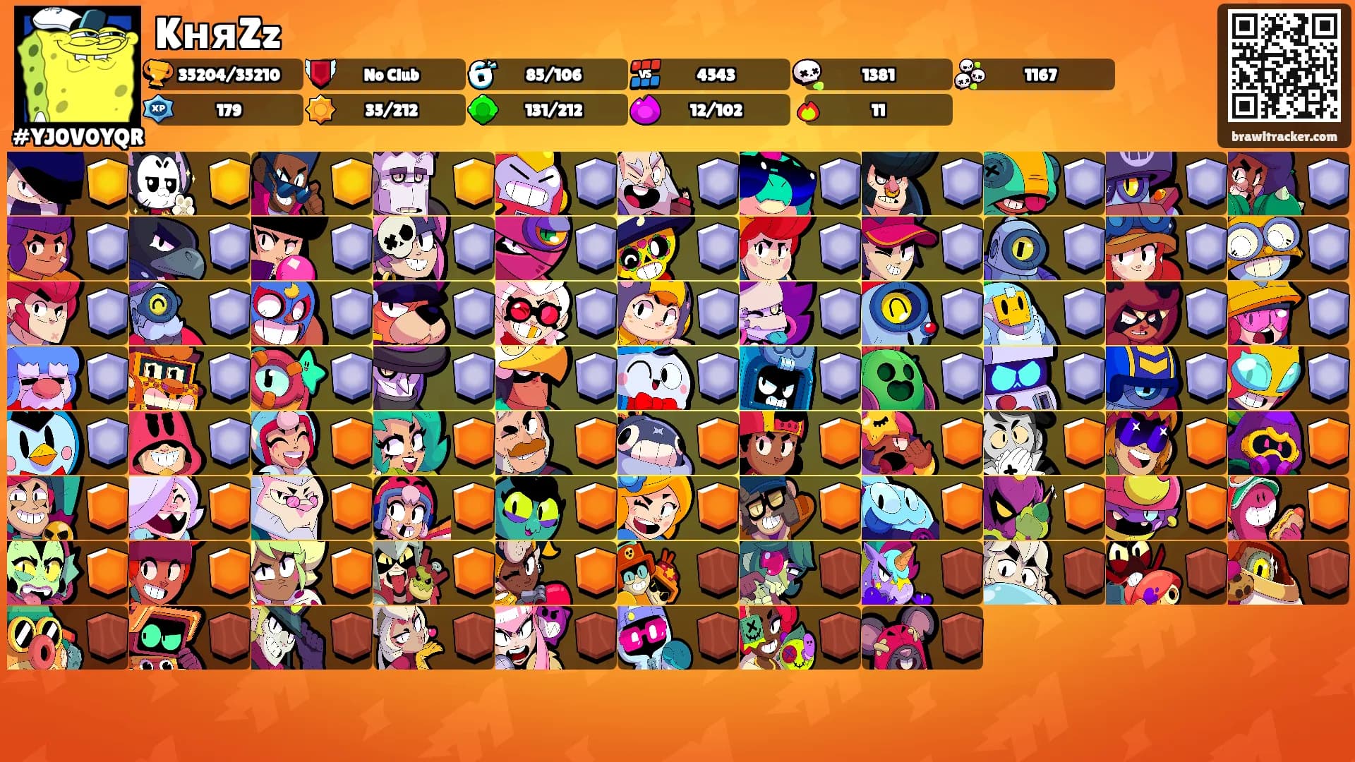 KняZz's Ranks
