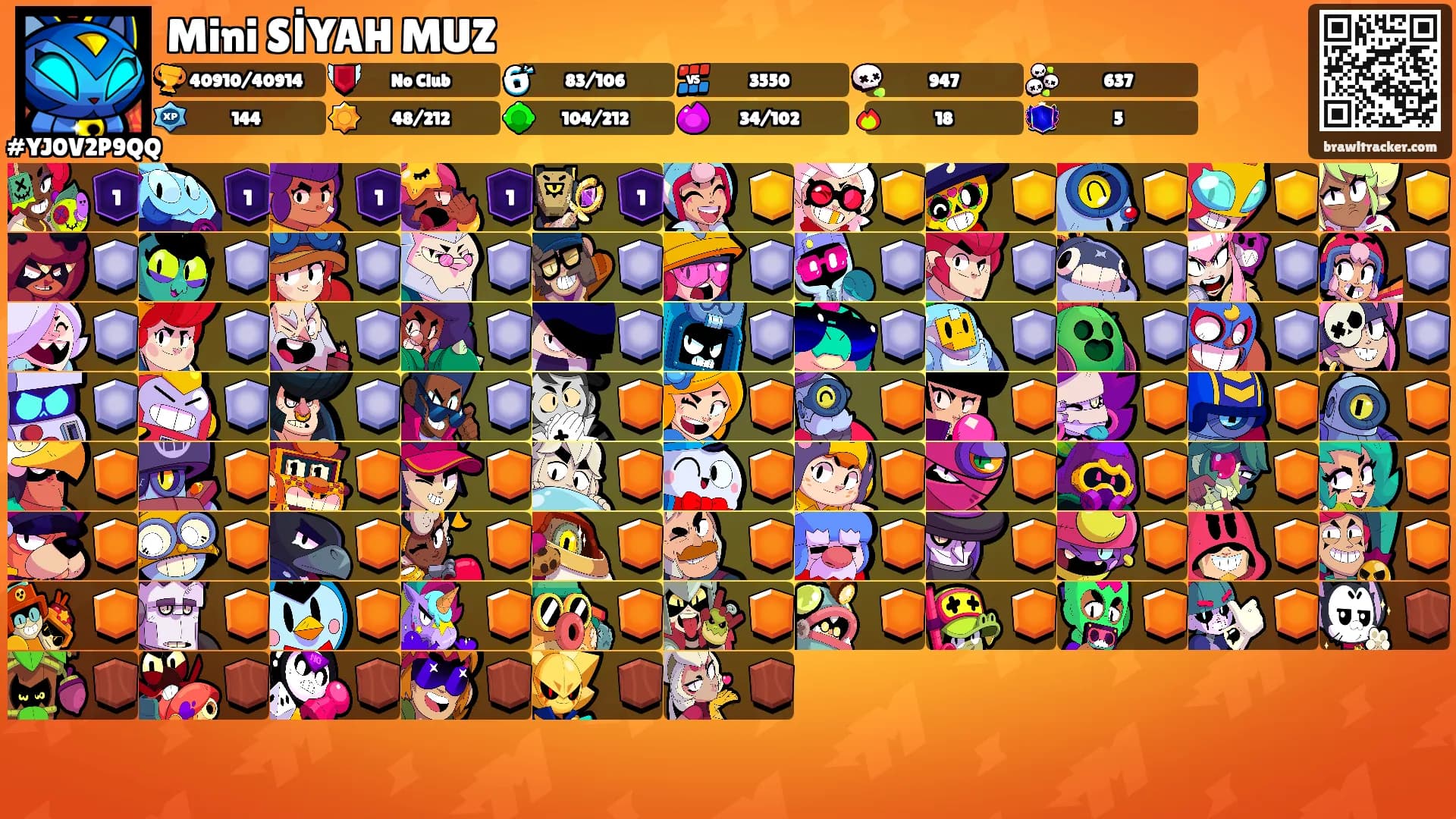 Mini SİYAH MUZ's Ranks