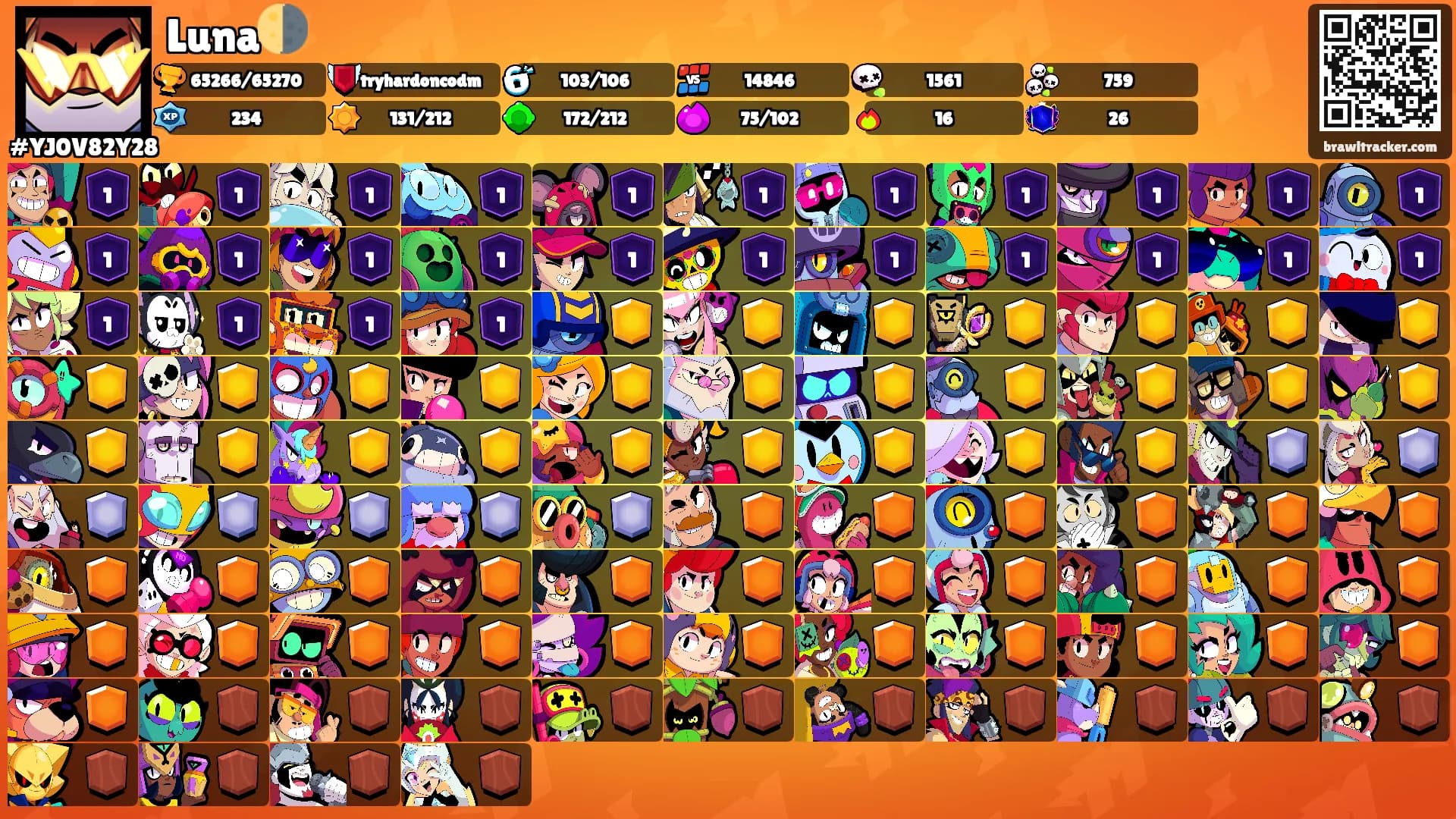 Luna🌗's Ranks