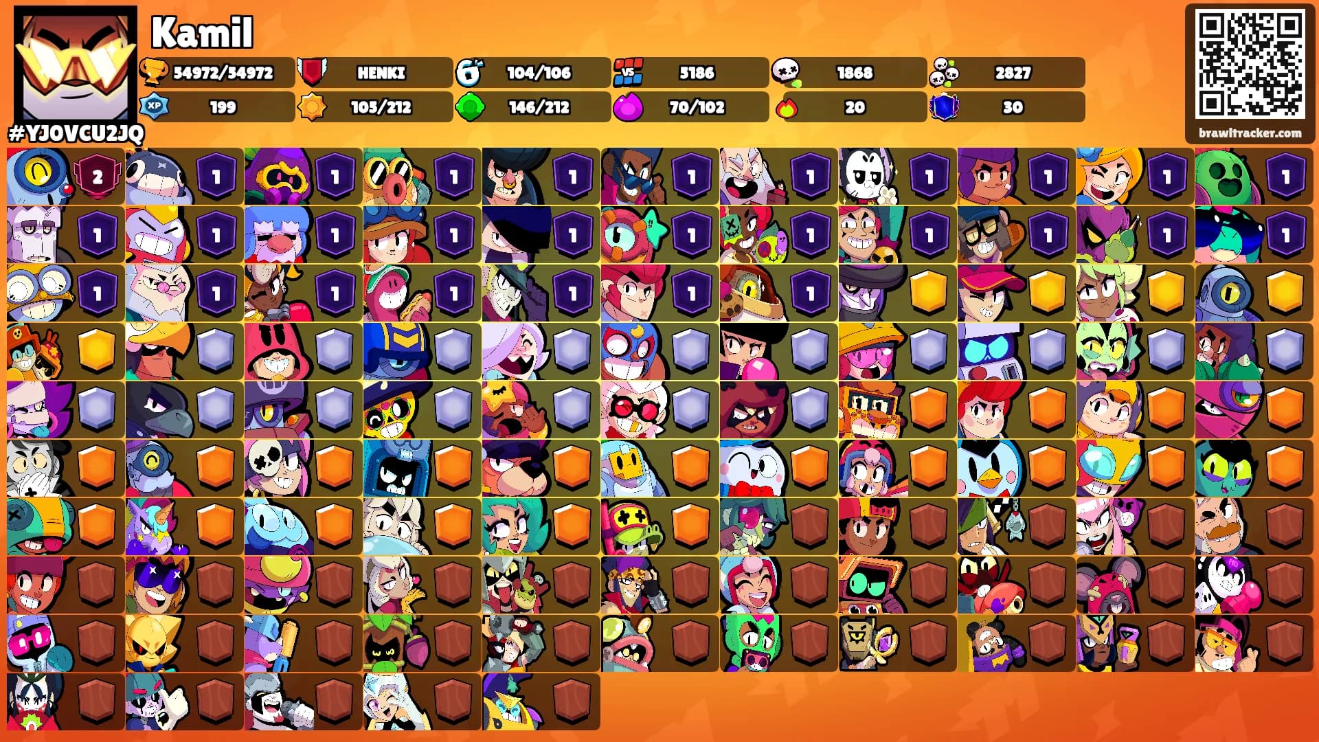 Kamil's Ranks