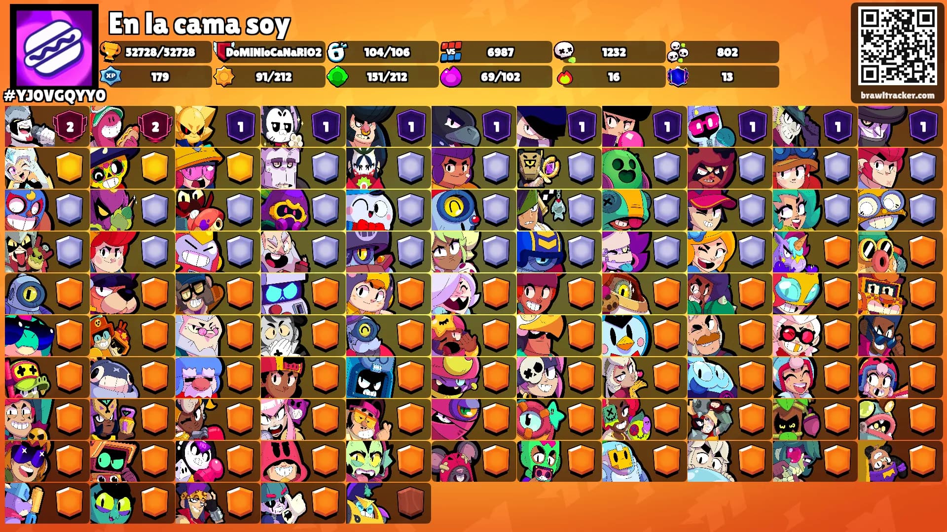 En la cama soy's Ranks
