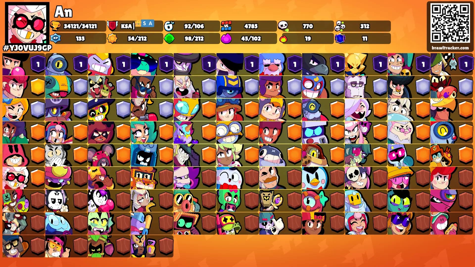 An's Ranks
