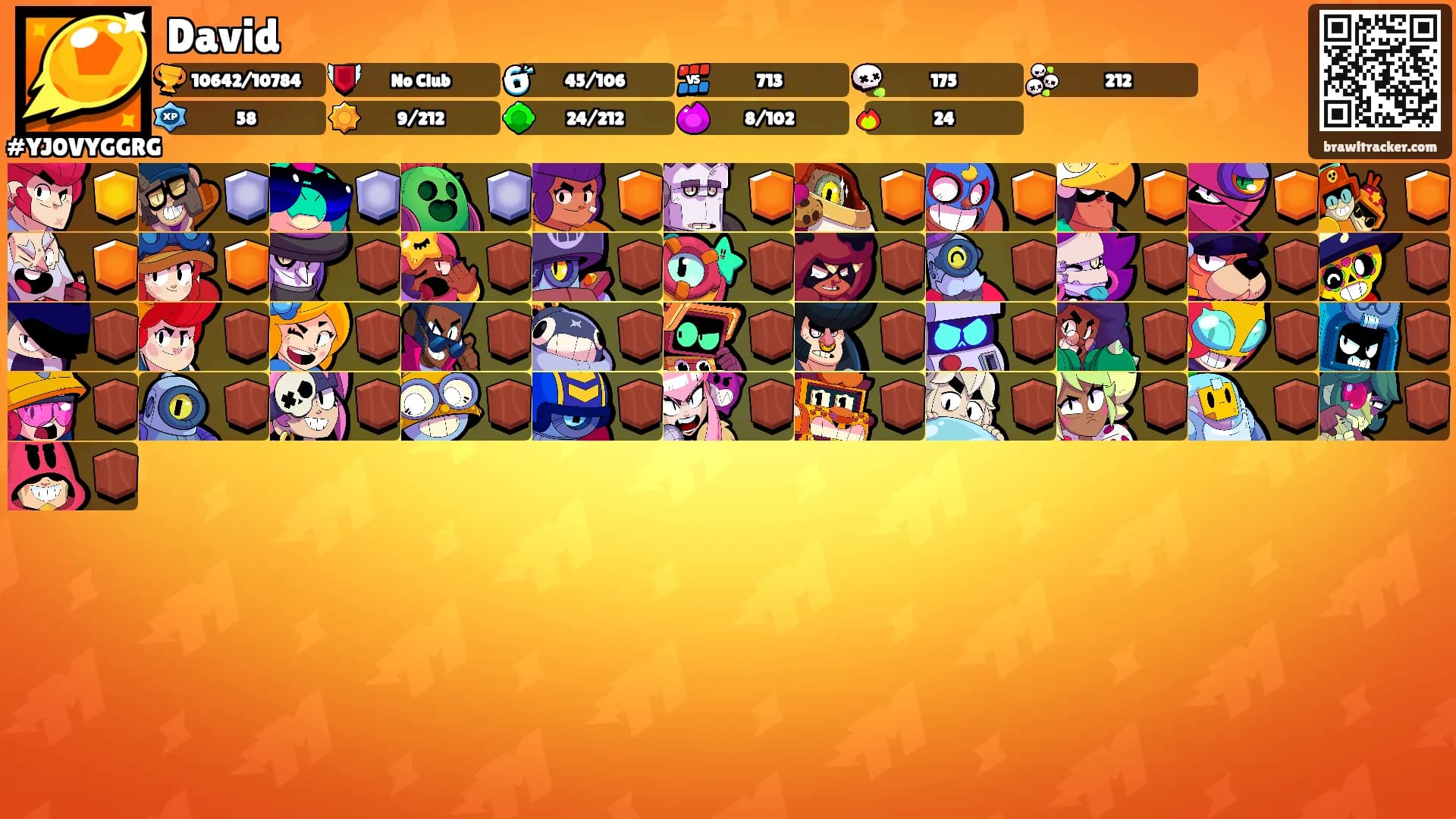 David's Ranks