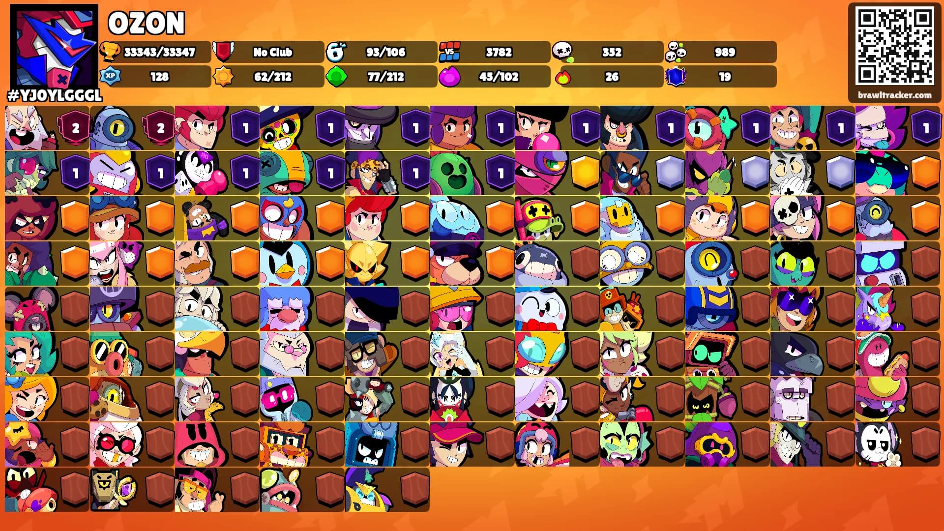 OZON's Ranks