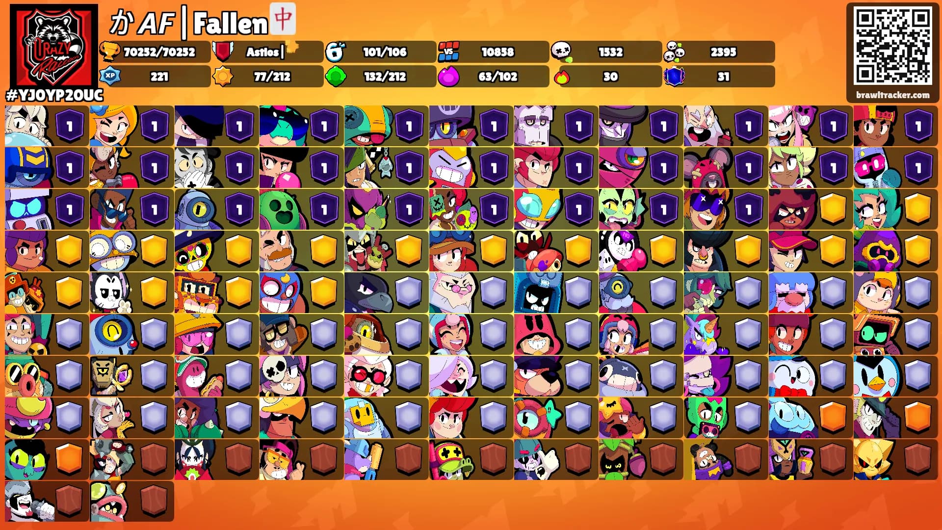 か𝘼𝙁|Fallen🀄's Ranks