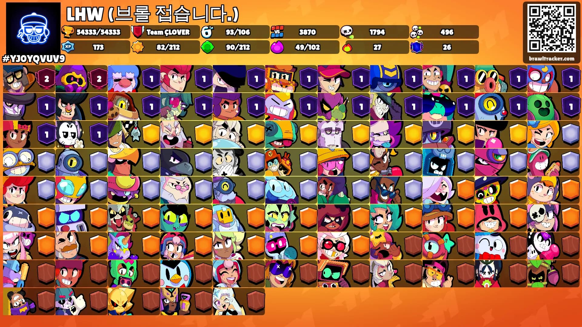 LHW (브롤 접습니다.)'s Ranks