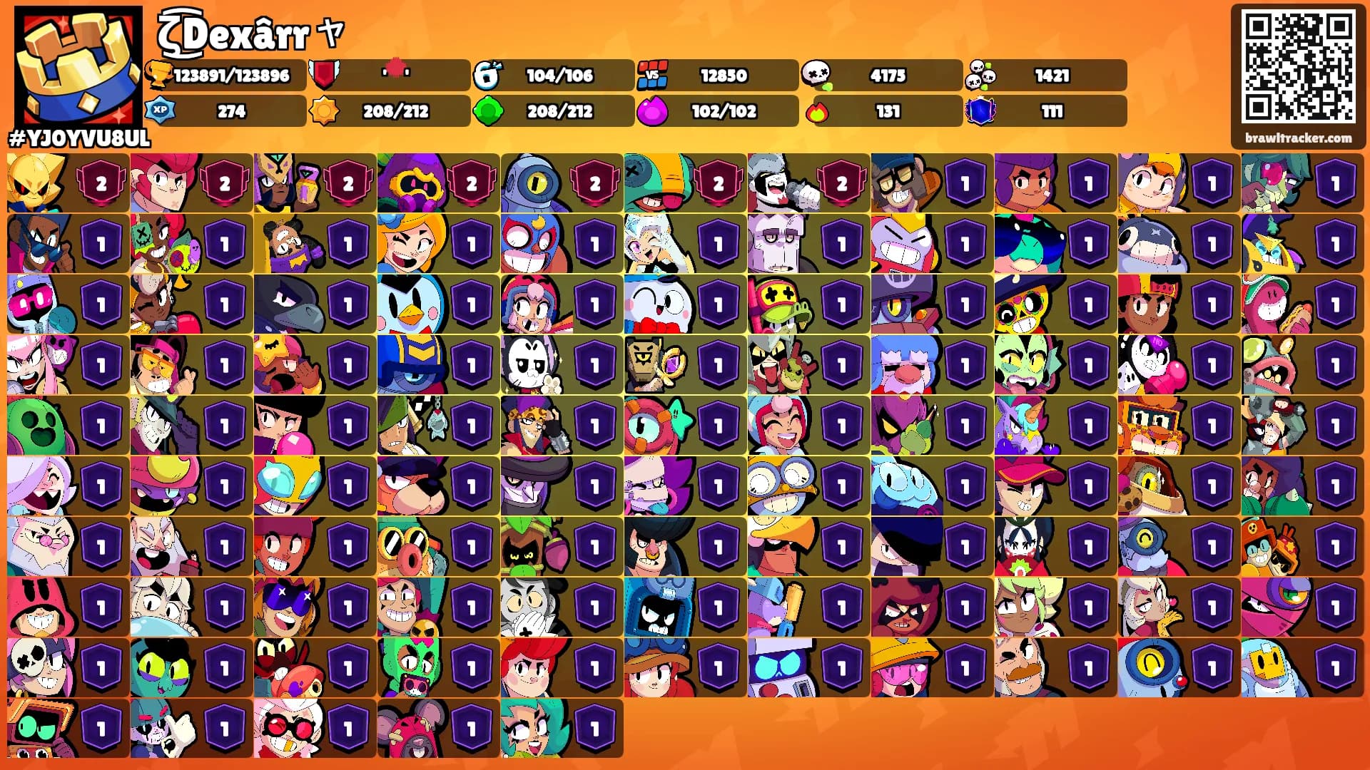ζ͜͡Dexârrャ's Ranks