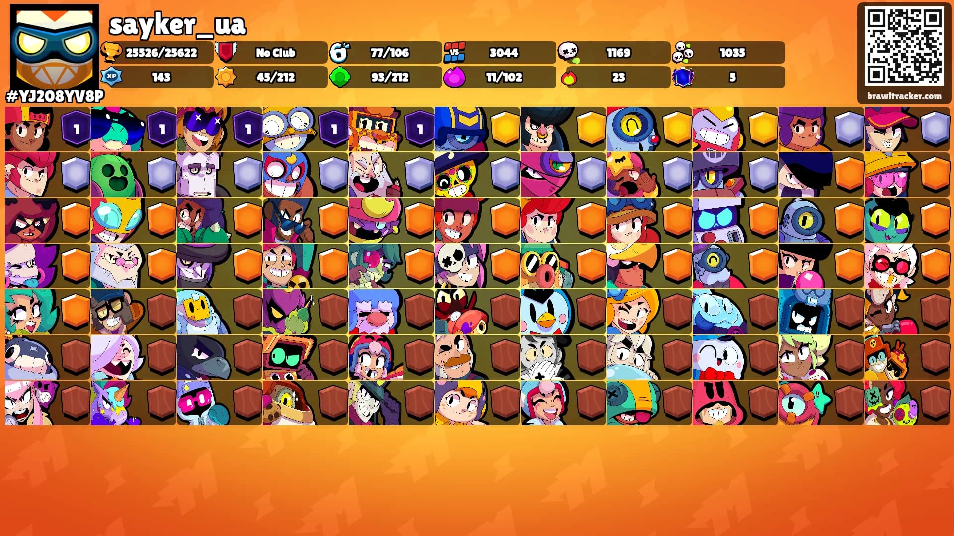 sayker_ua's Ranks