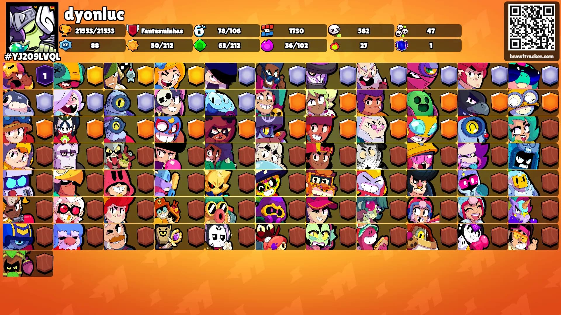 dyonluc's Ranks