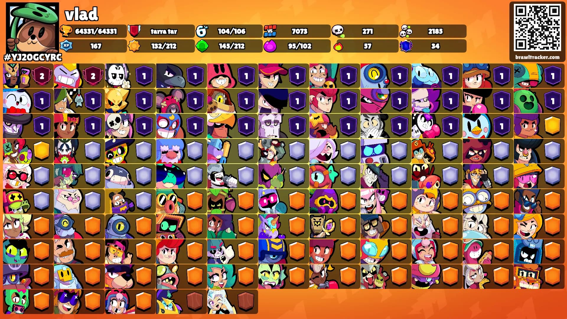 vlad's Ranks