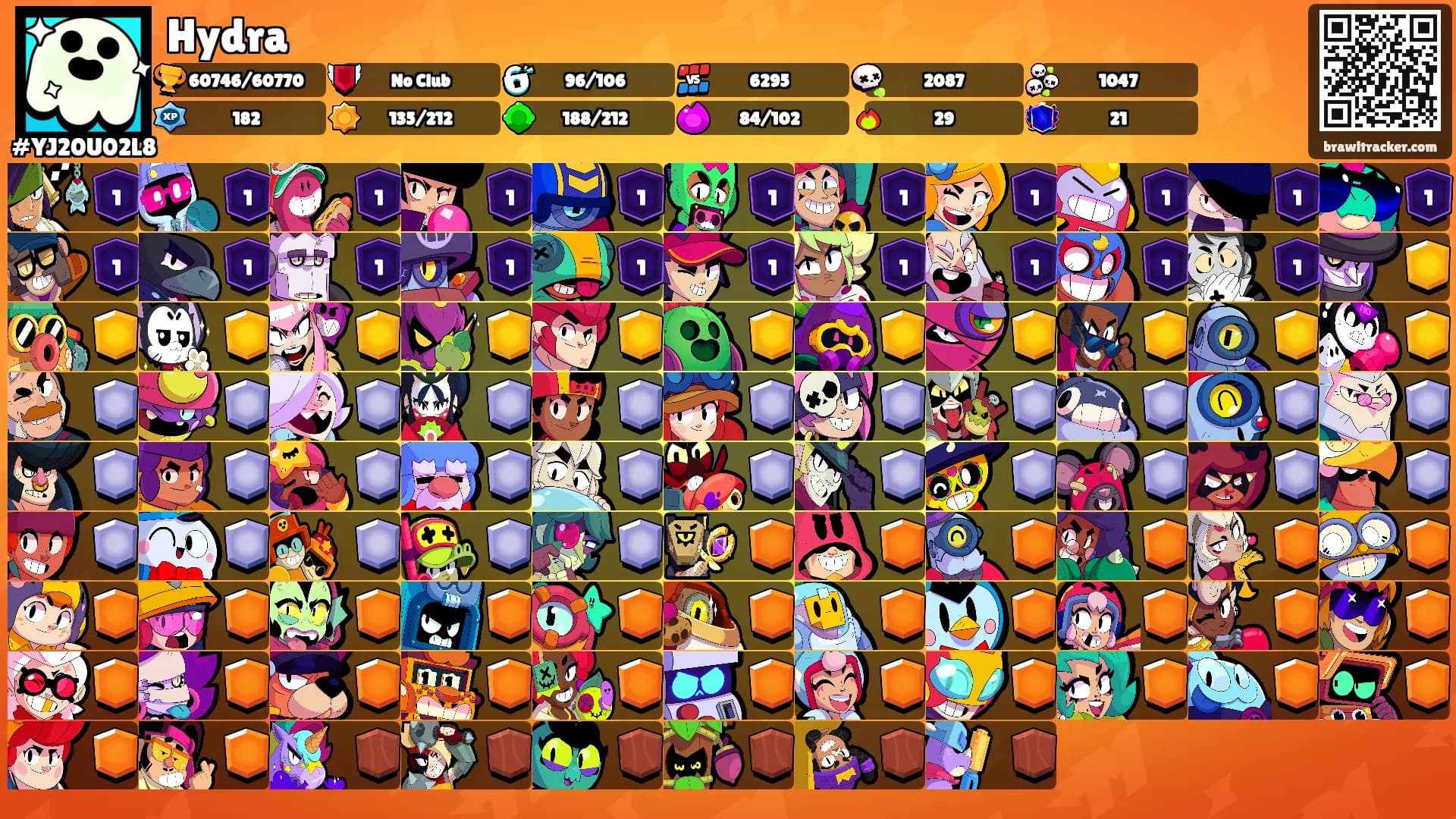 Hydra's Ranks