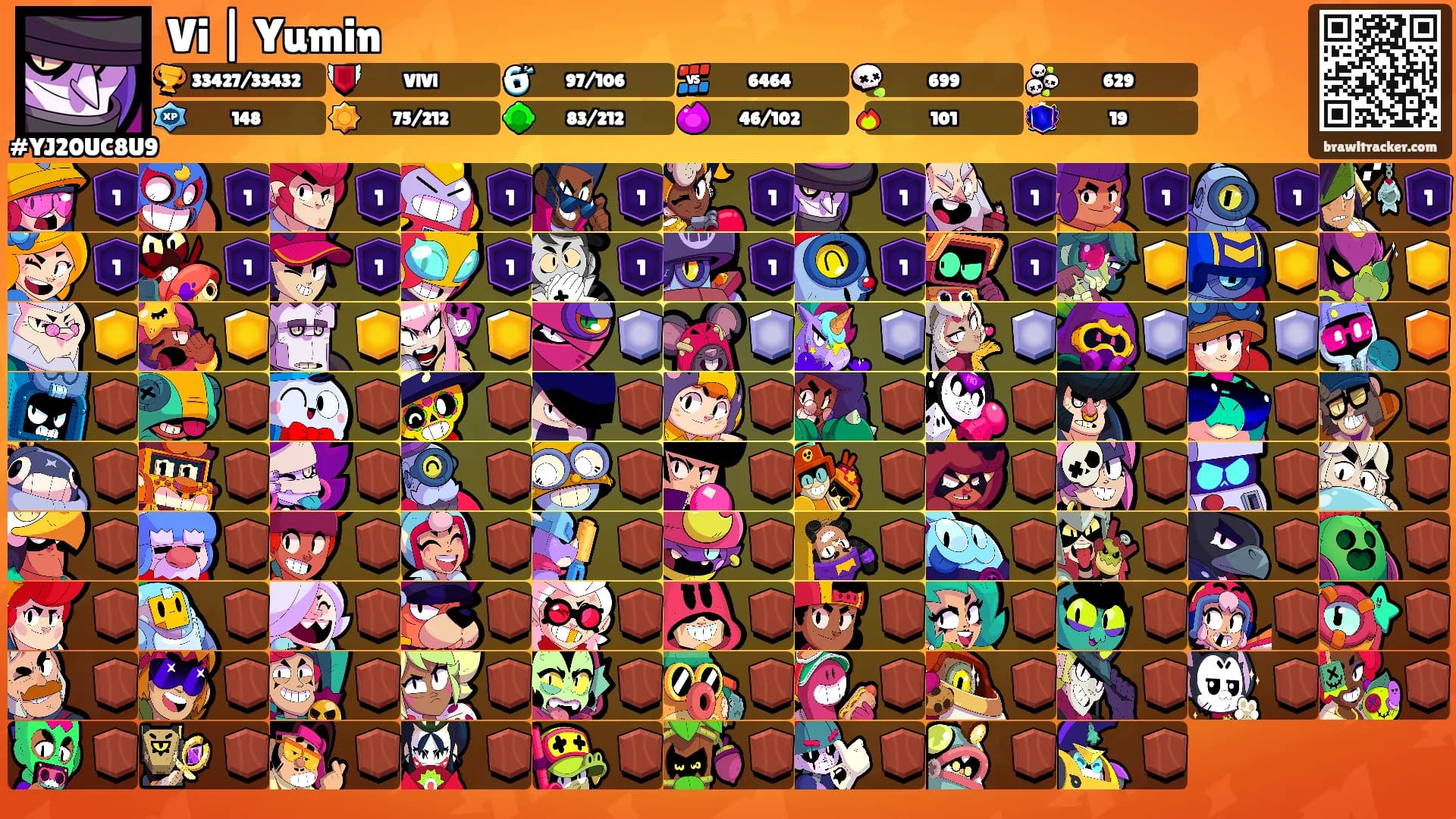 Vi | Yumin's Ranks