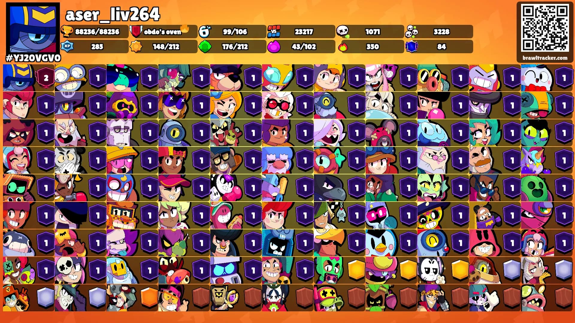 aser_liv264's Ranks