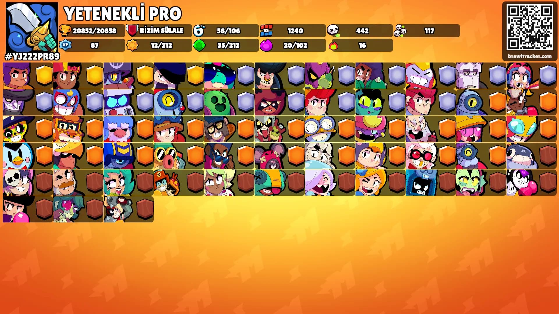 YETENEKLİ PRO's Ranks