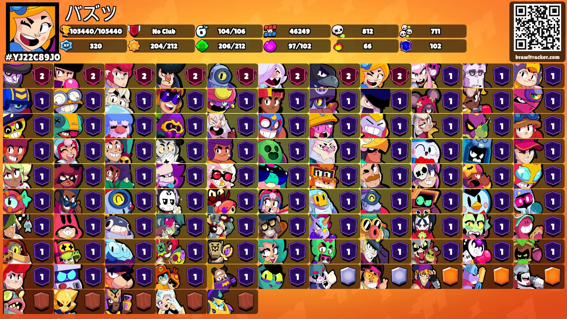 バズツ's Ranks