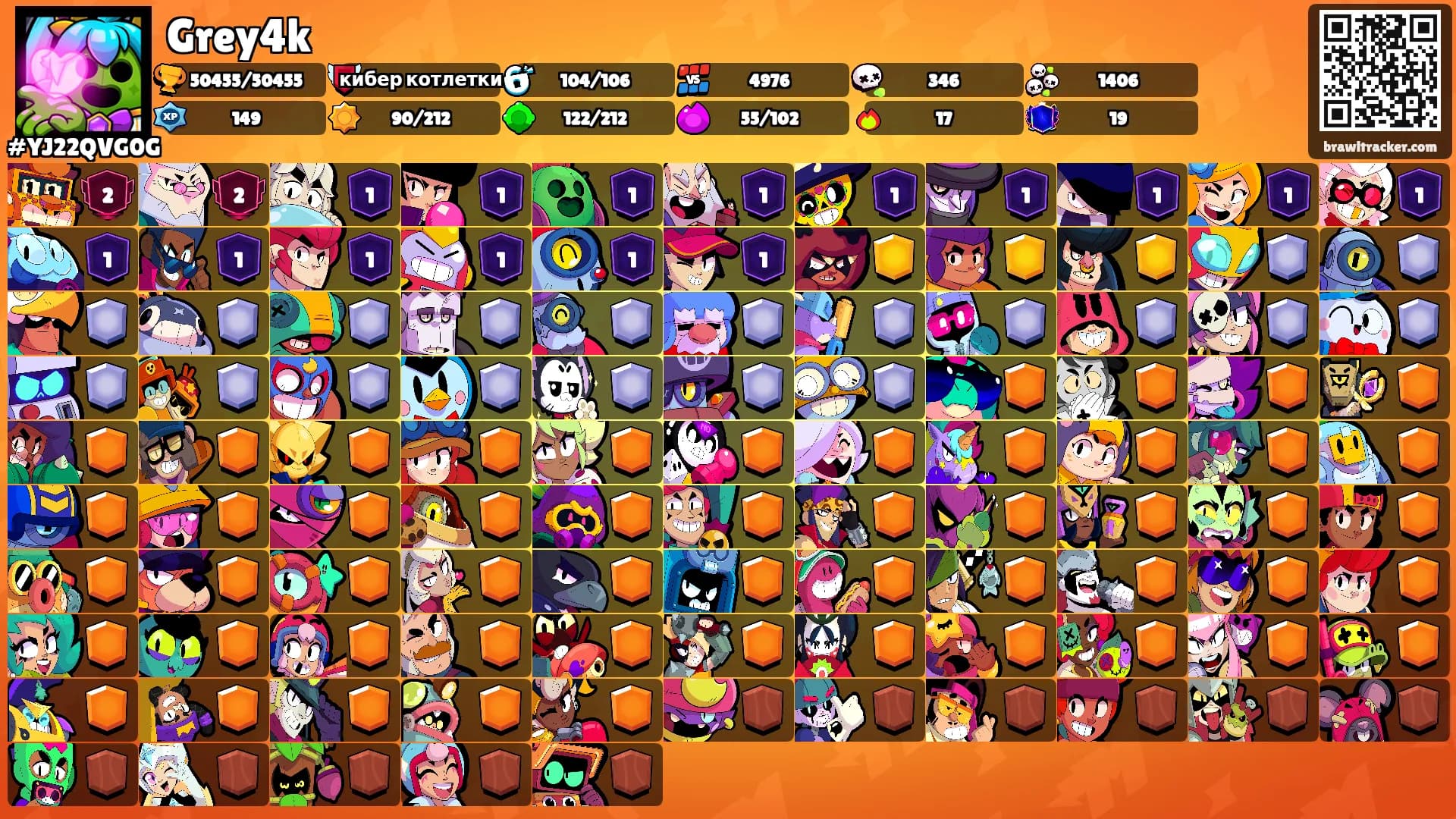 Grey4k's Ranks