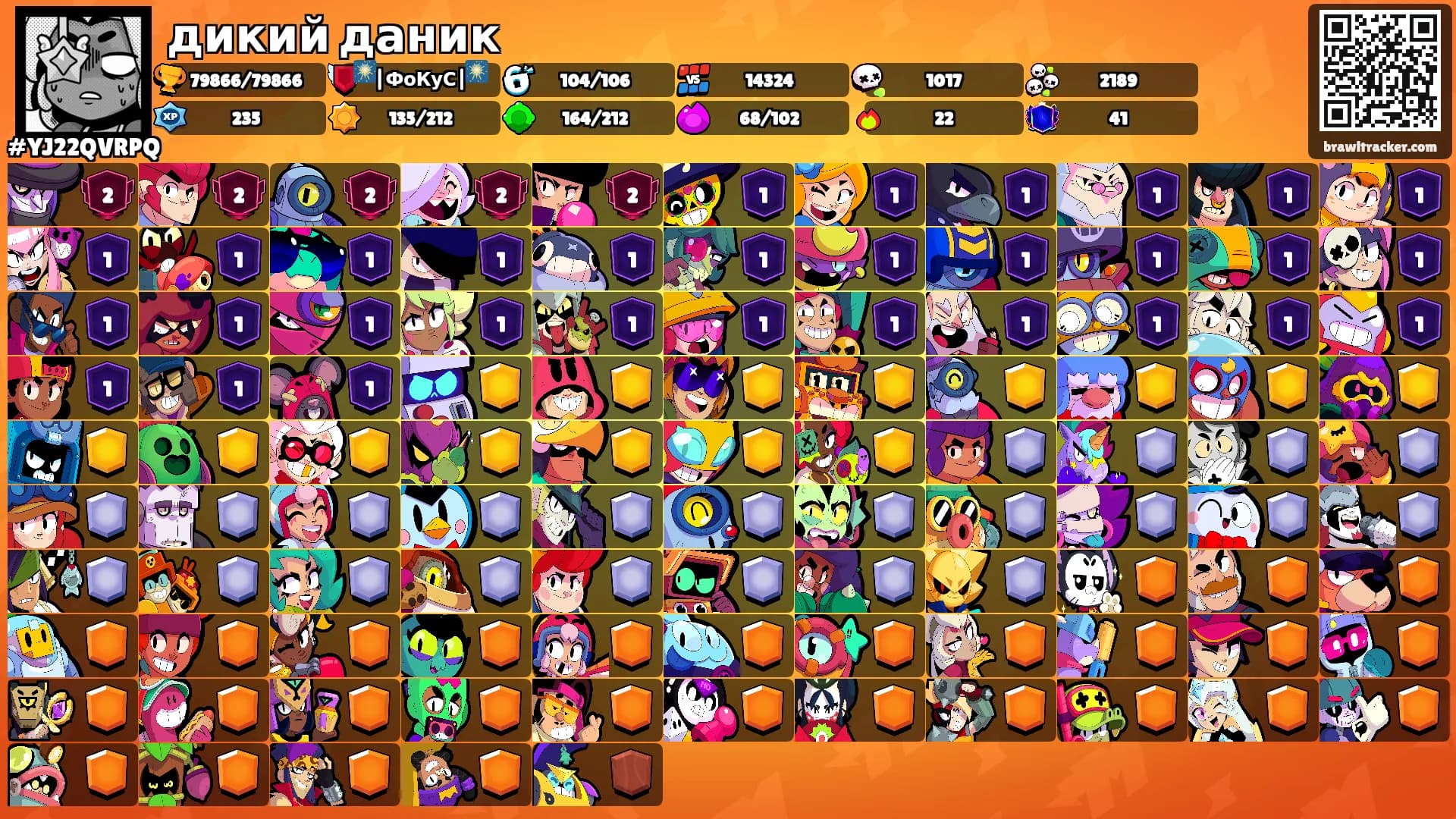 дикий даник's Ranks