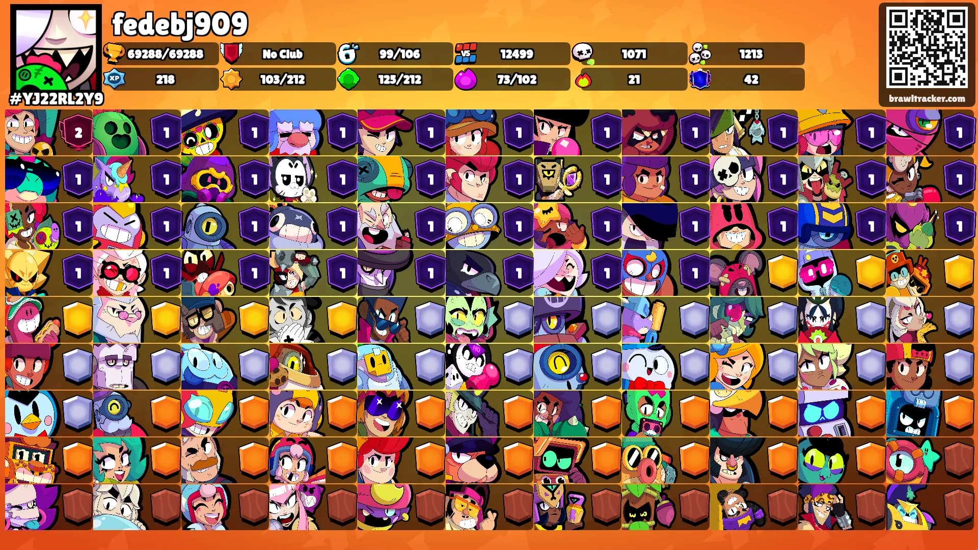 fedebj909's Ranks