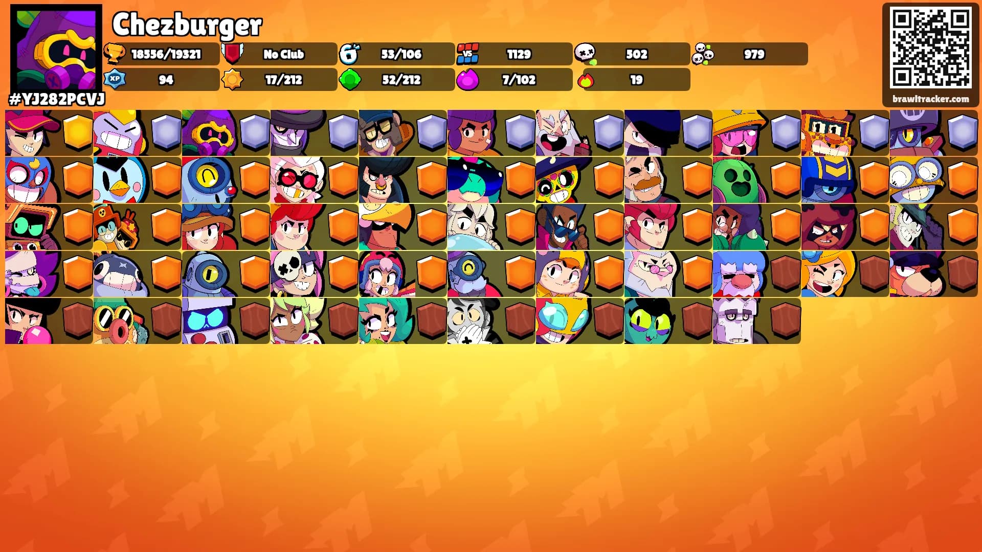 Chezburger's Ranks