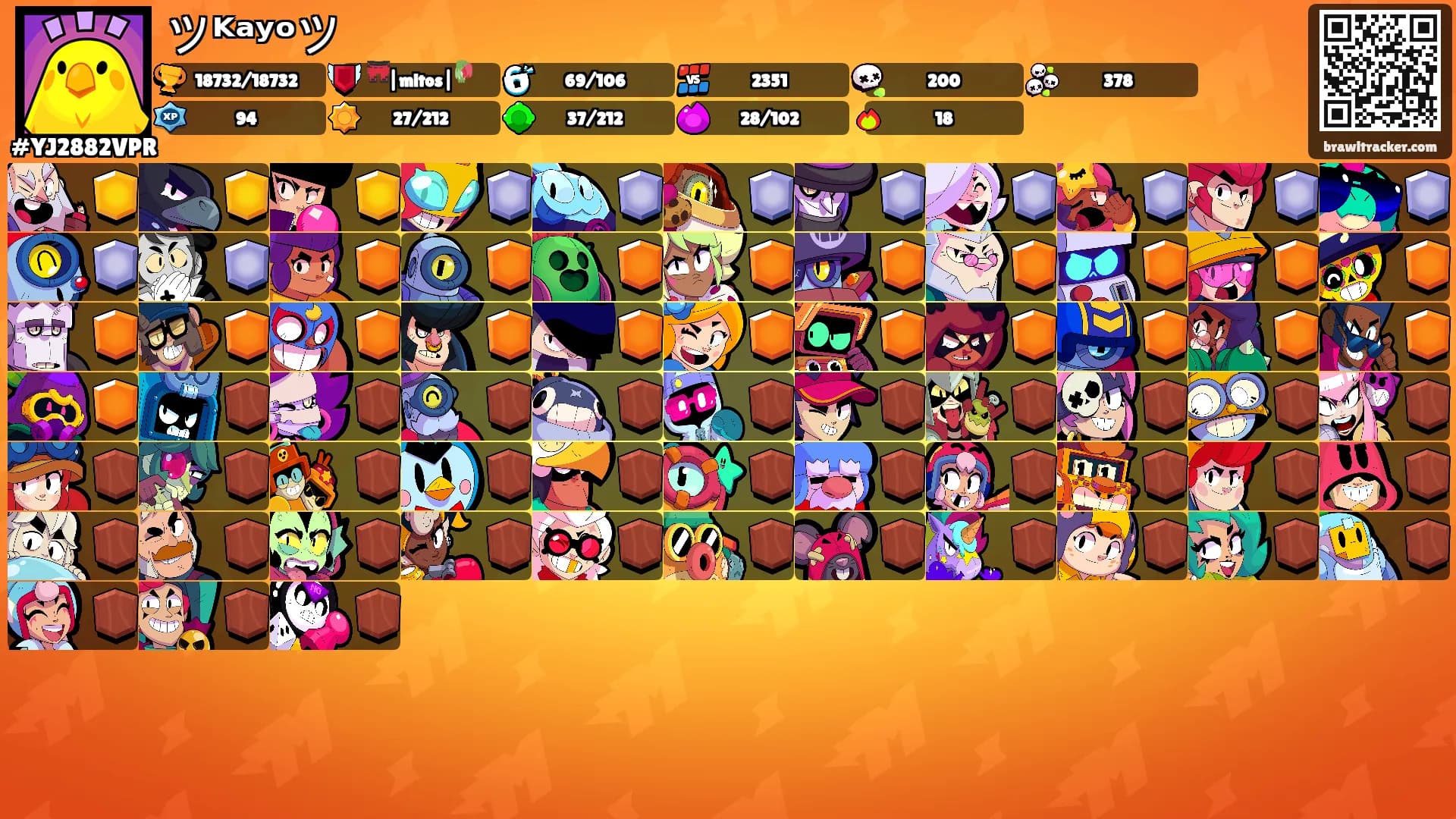 ツᴷᵃʸᵒツ's Ranks