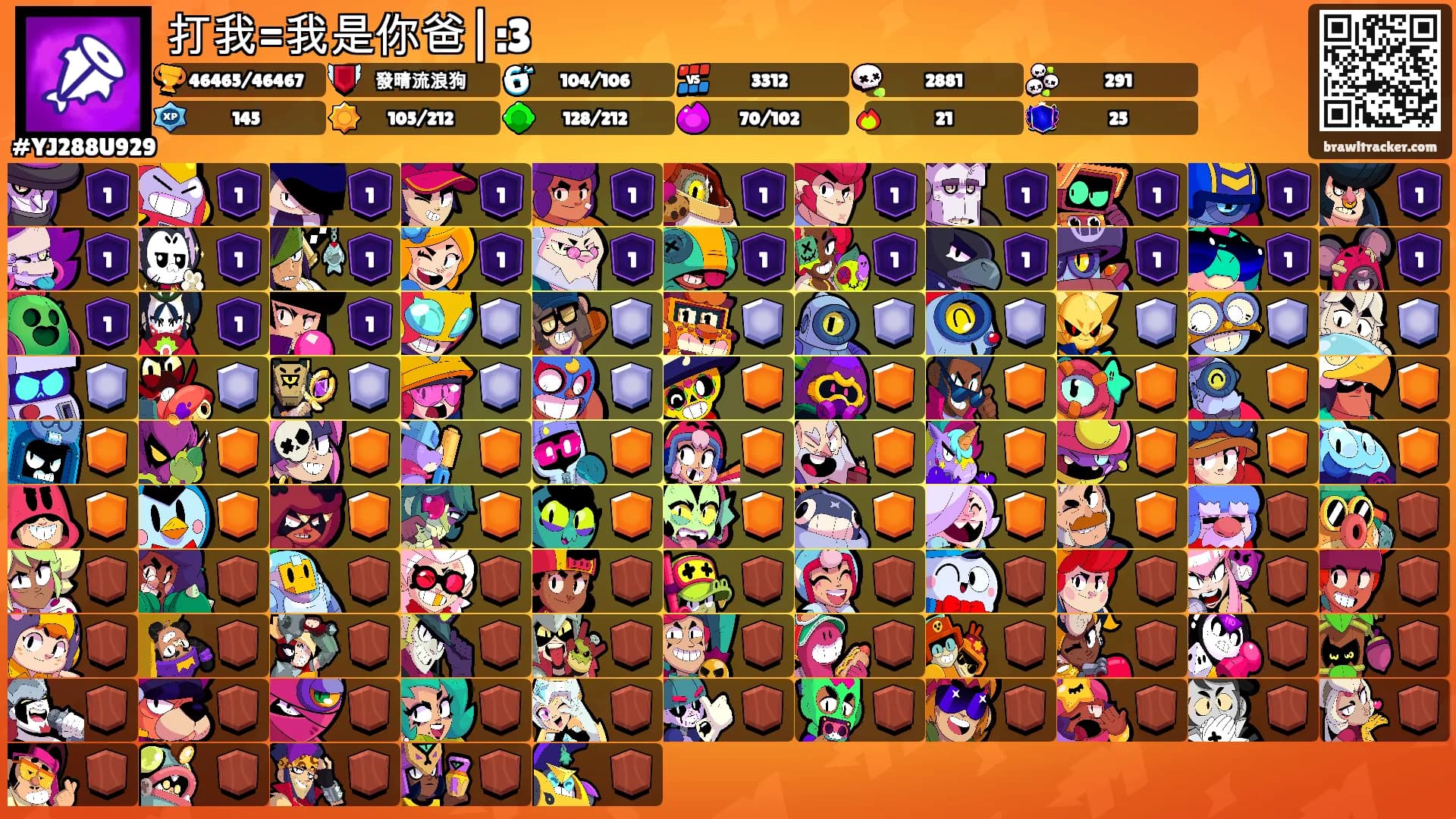 打我=我是你爸|:3's Ranks