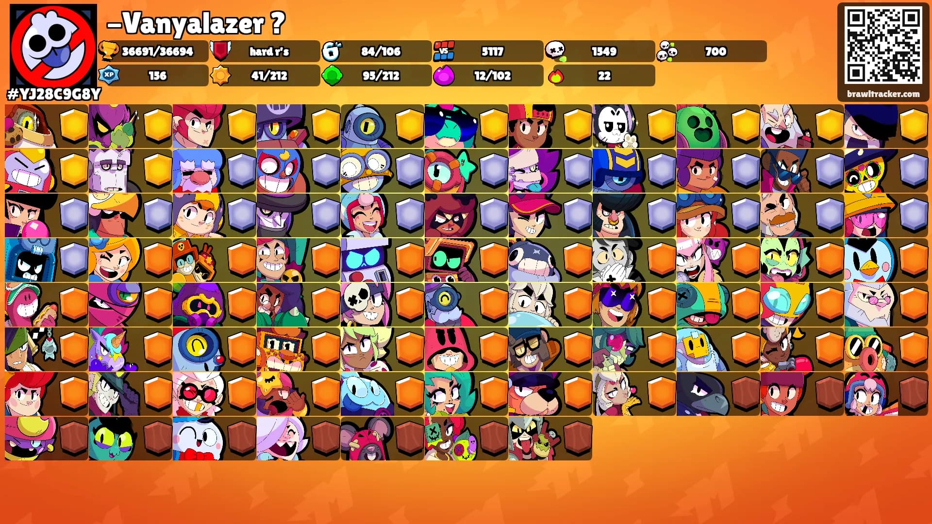 -Vanyalazer ?'s Ranks