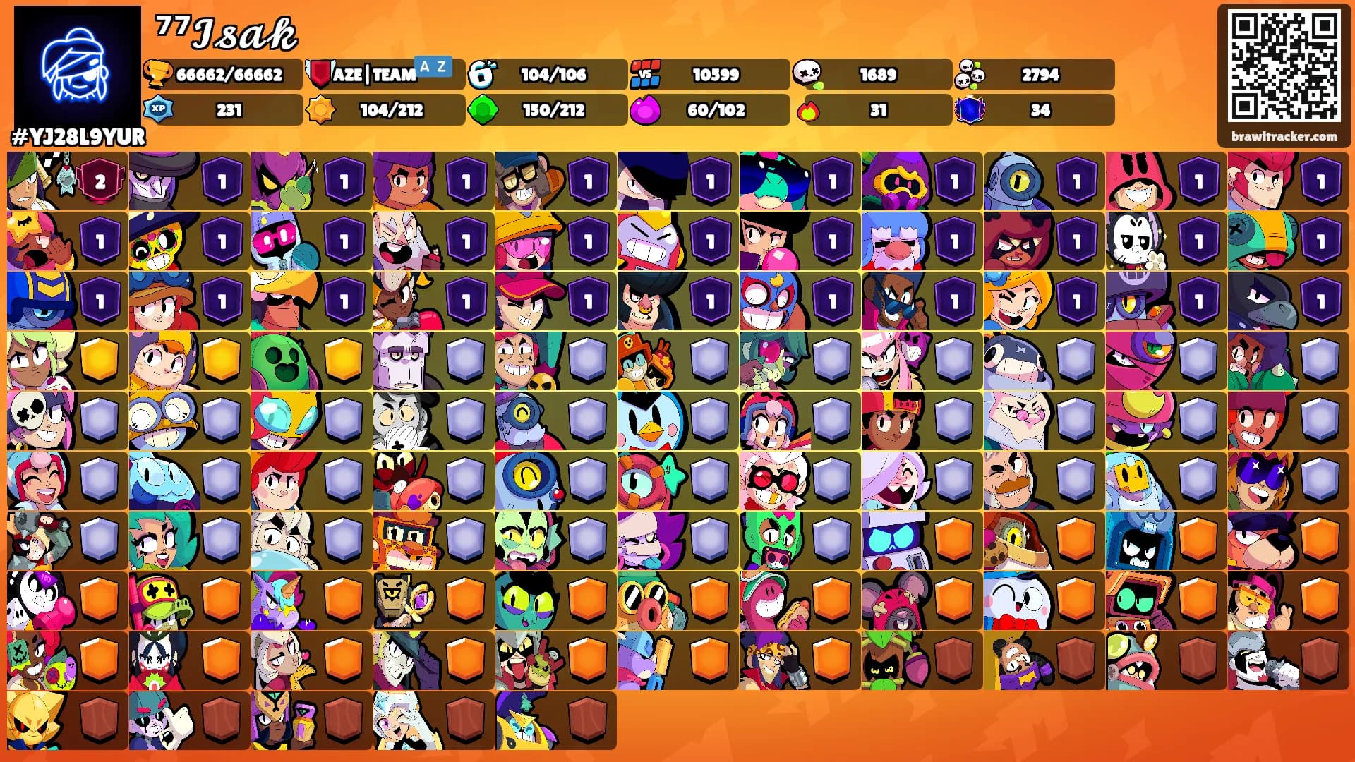 ⁷⁷𝓘𝓼𝓪𝓴's Ranks