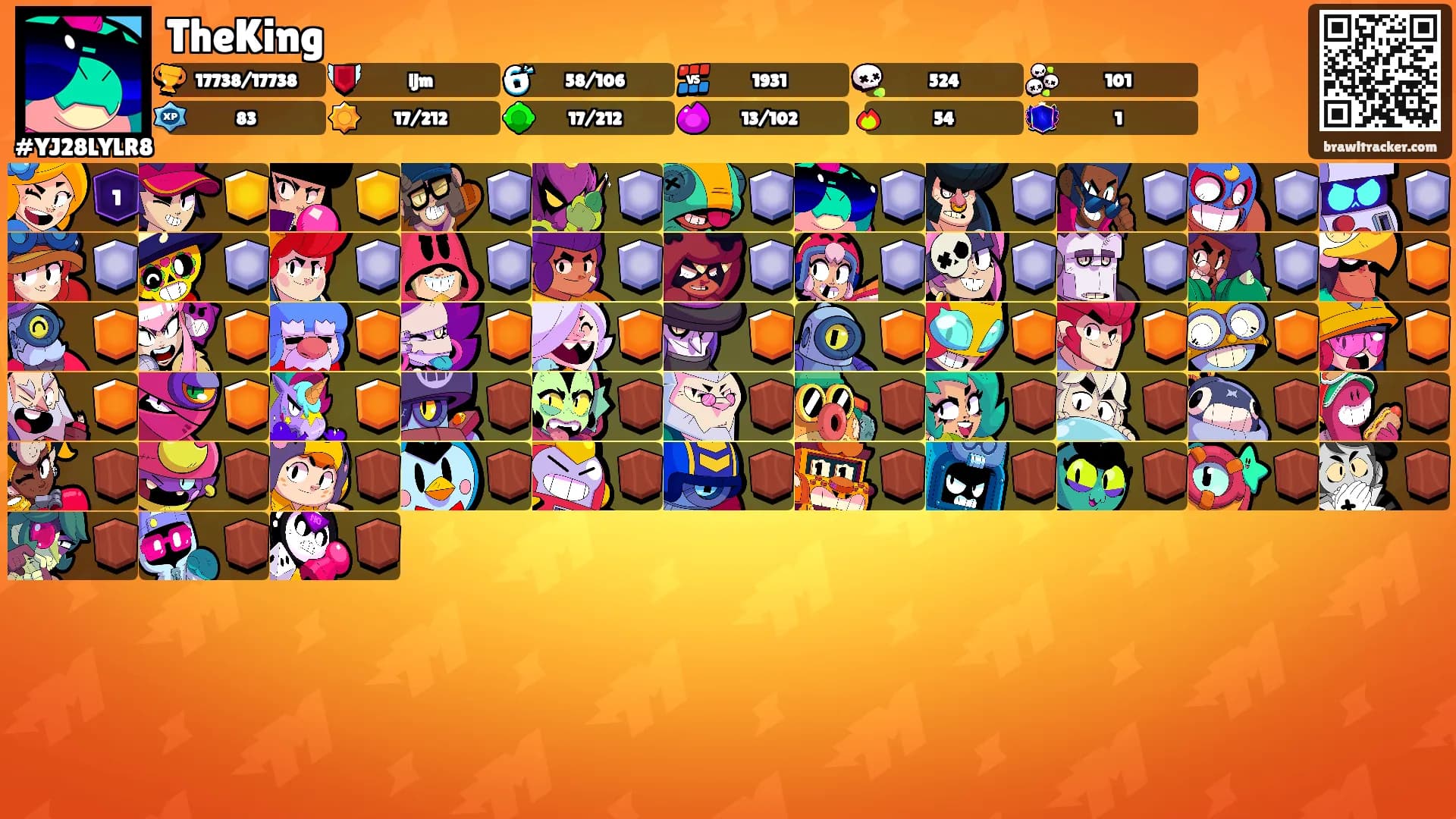 TheKing's Ranks