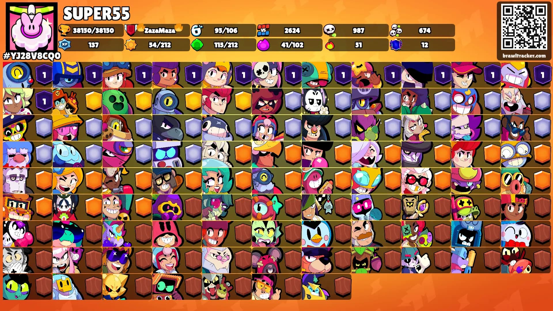 SUPER55's Ranks