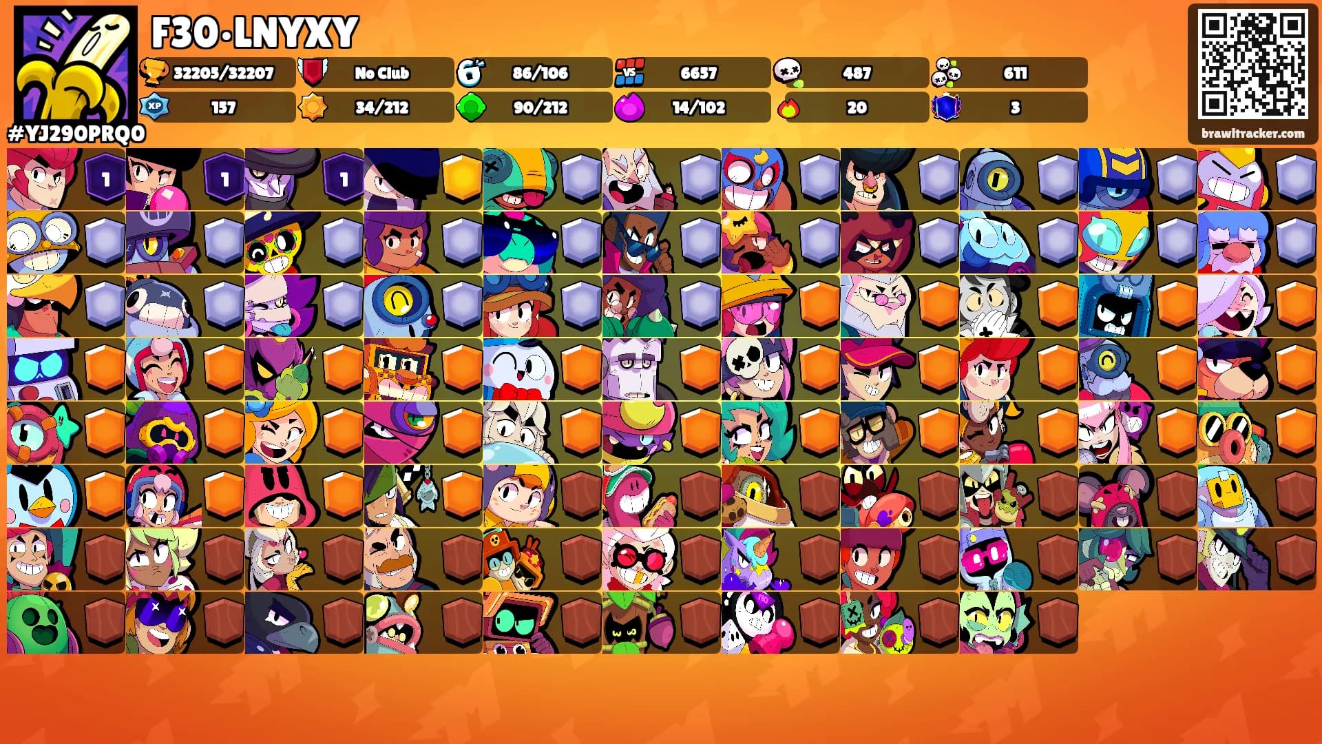 F30•LNYXY's Ranks