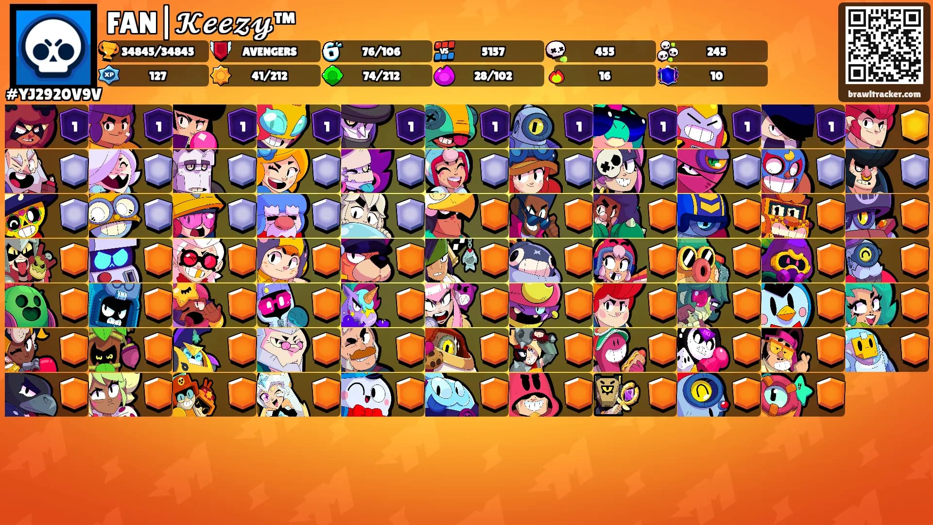 FAN|𝓚𝓮𝓮𝔃𝔂™'s Ranks