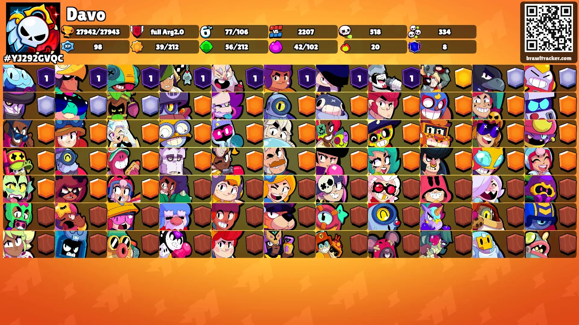 Davo's Ranks