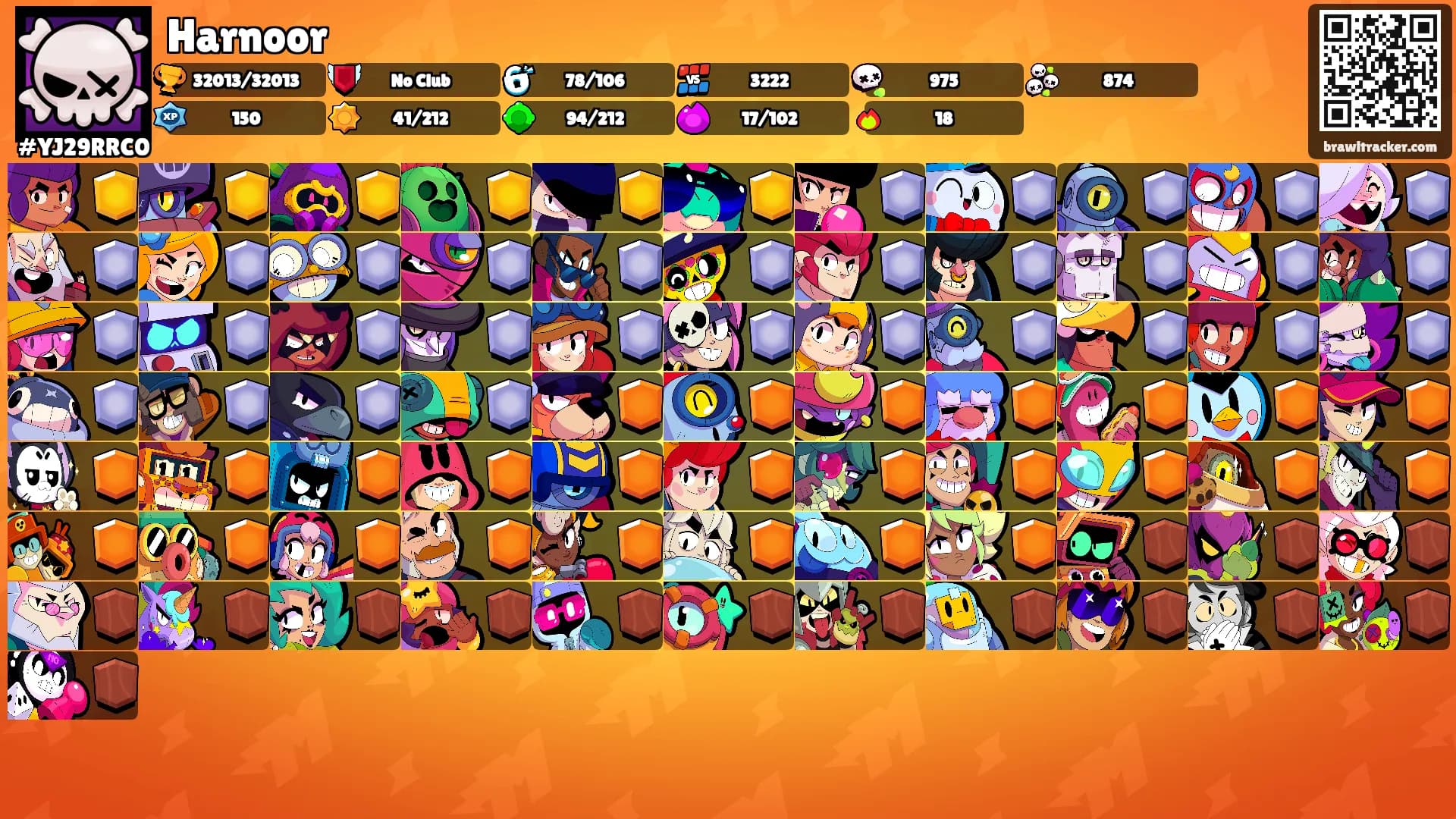 Harnoor's Ranks