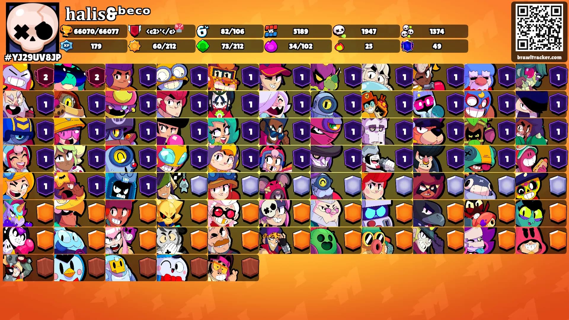 𝐡𝐚𝐥𝐢𝐬&ᵇᵉᶜᵒ's Ranks