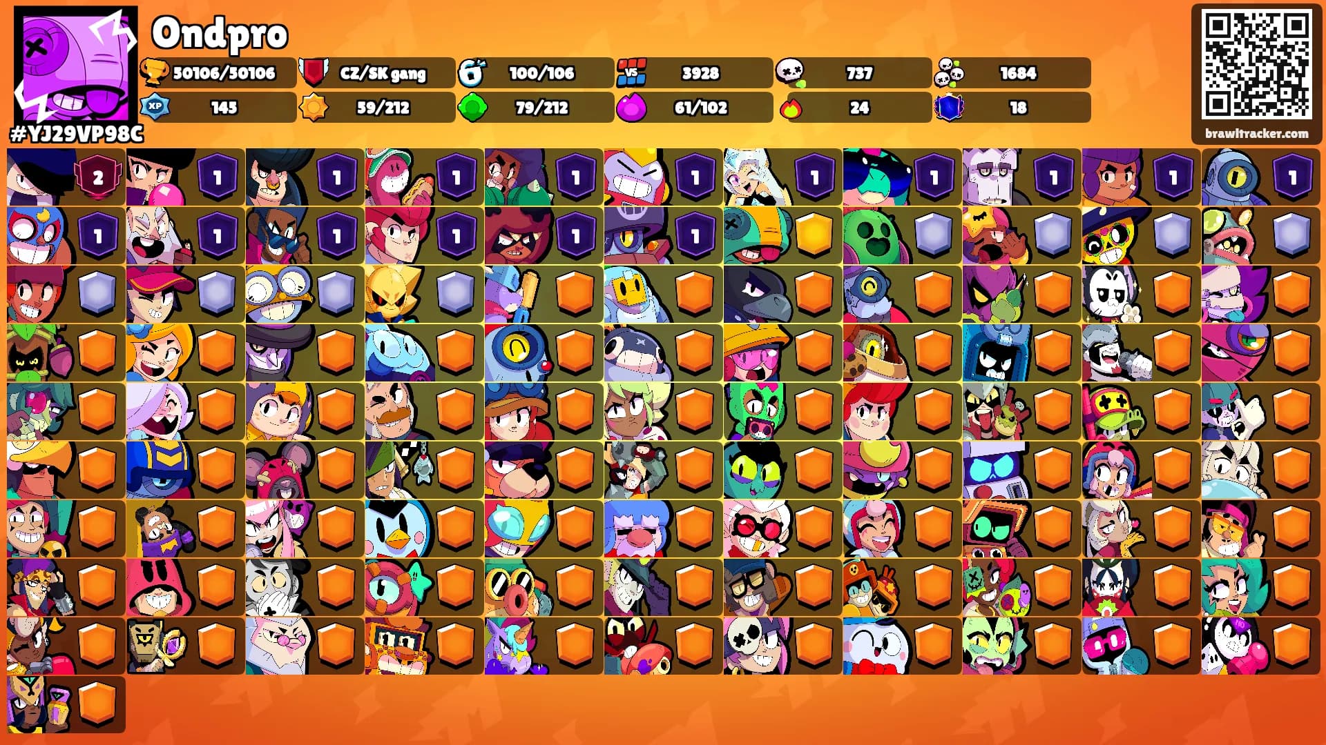 Ondpro's Ranks
