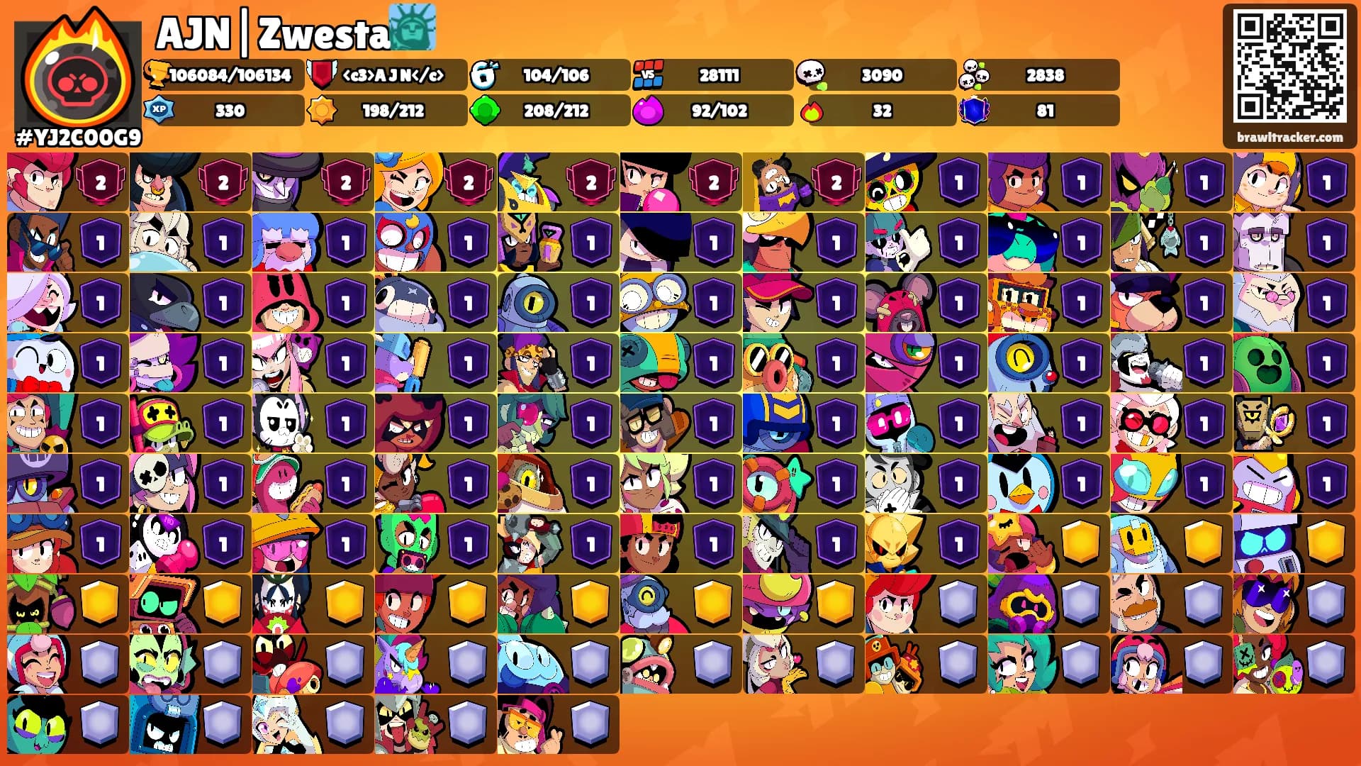 AJN|Zwesta🗽's Ranks