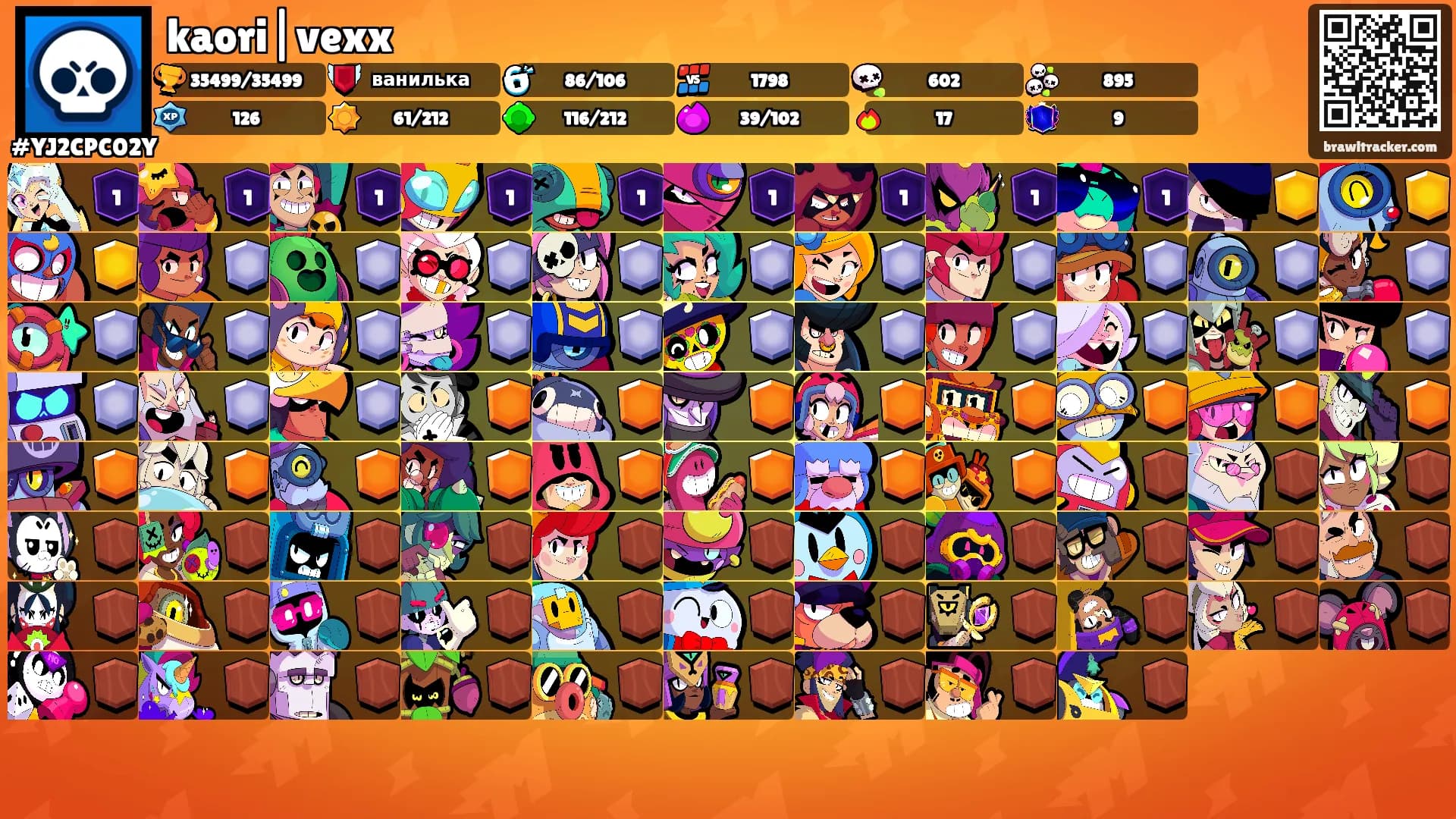 kaori|vexx's Ranks
