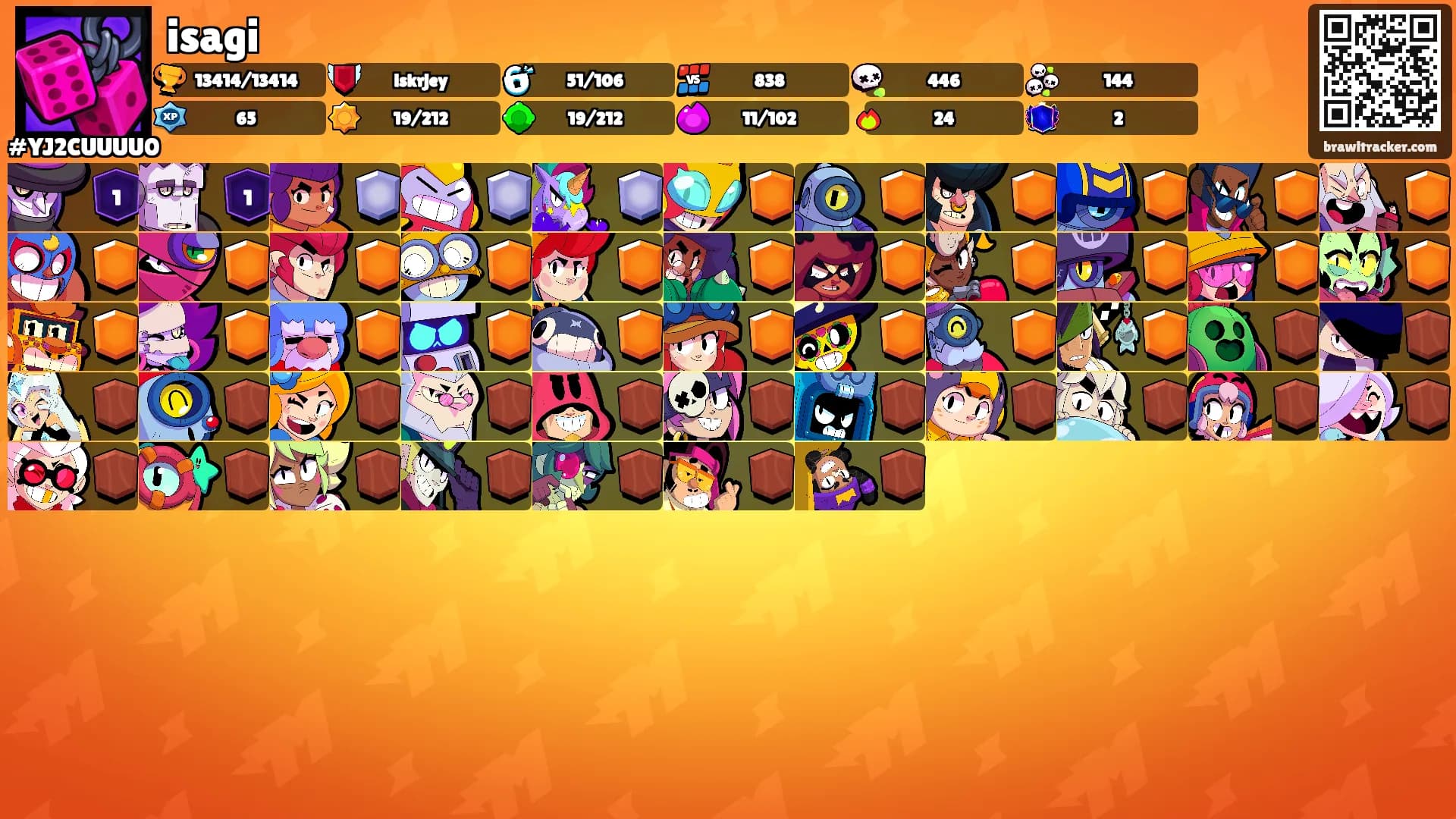 isagi's Ranks