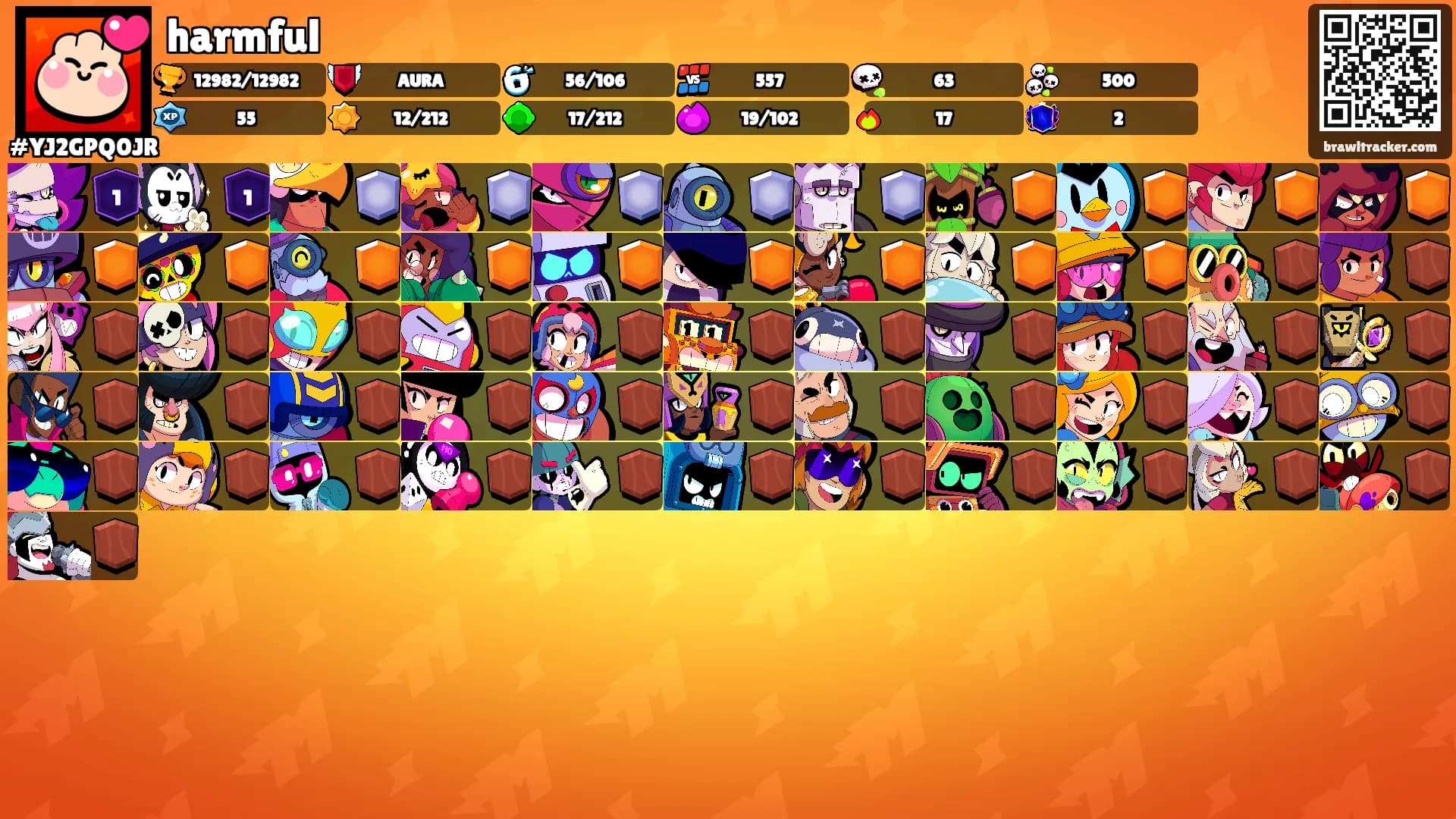harmful's Ranks