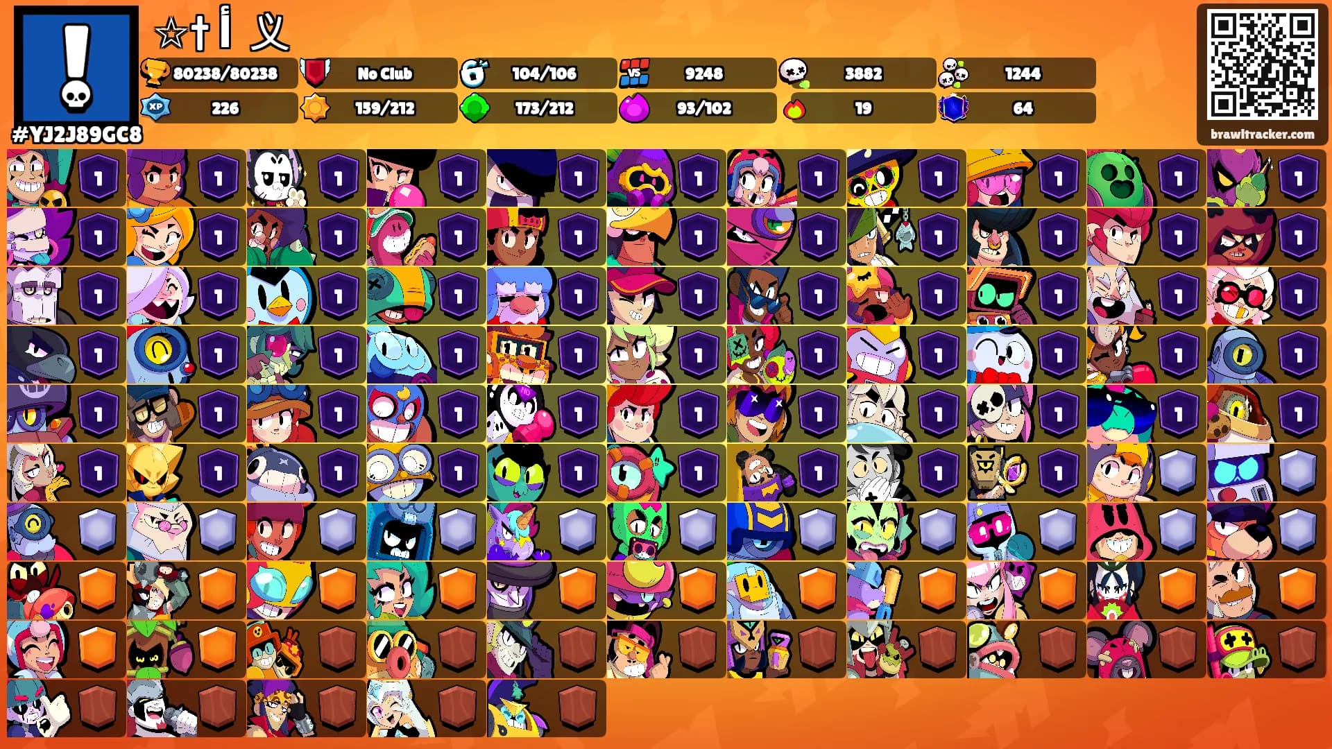 ☆†ꪀﺃᥴᛕ义's Ranks