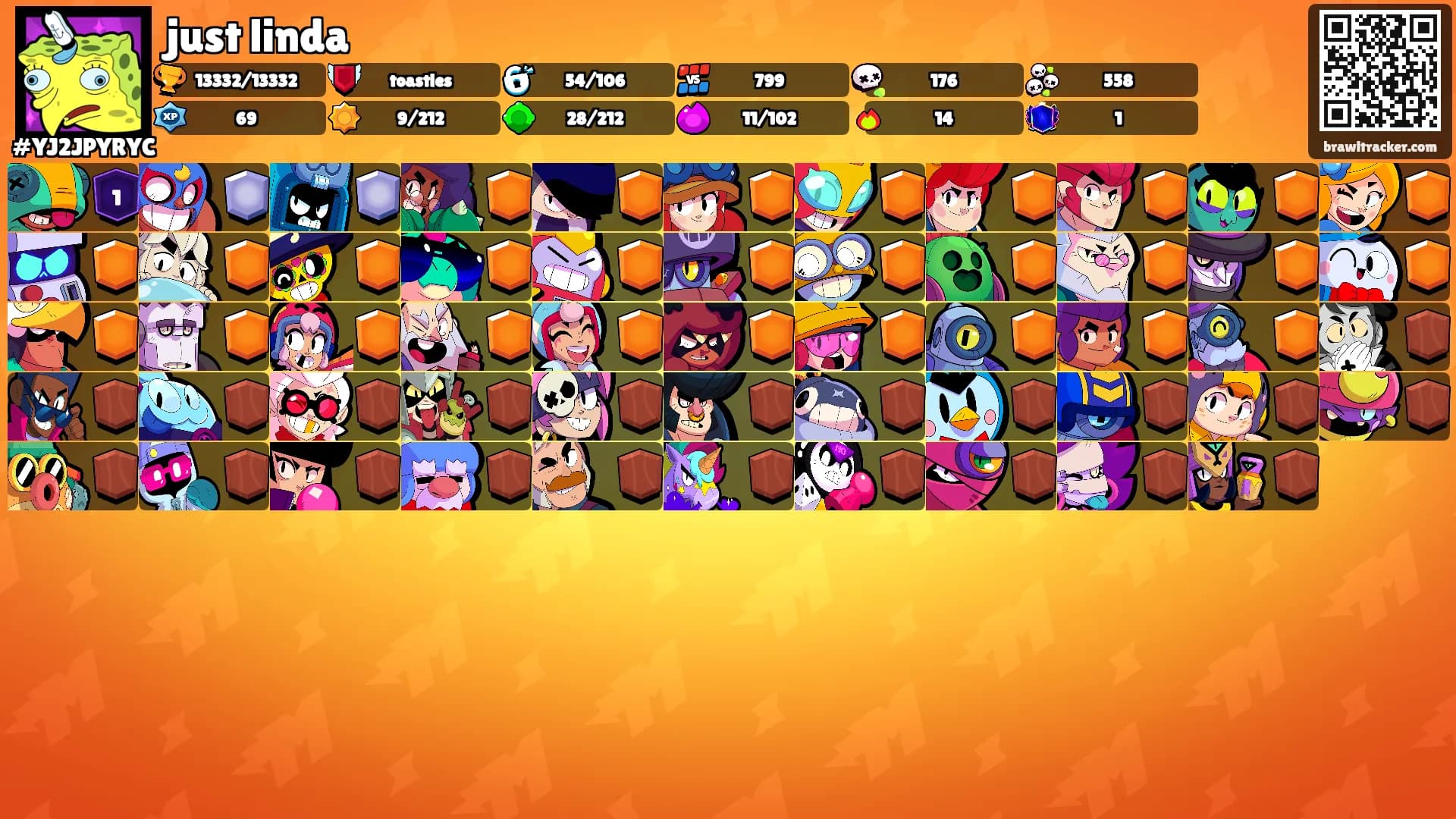 just linda's Ranks