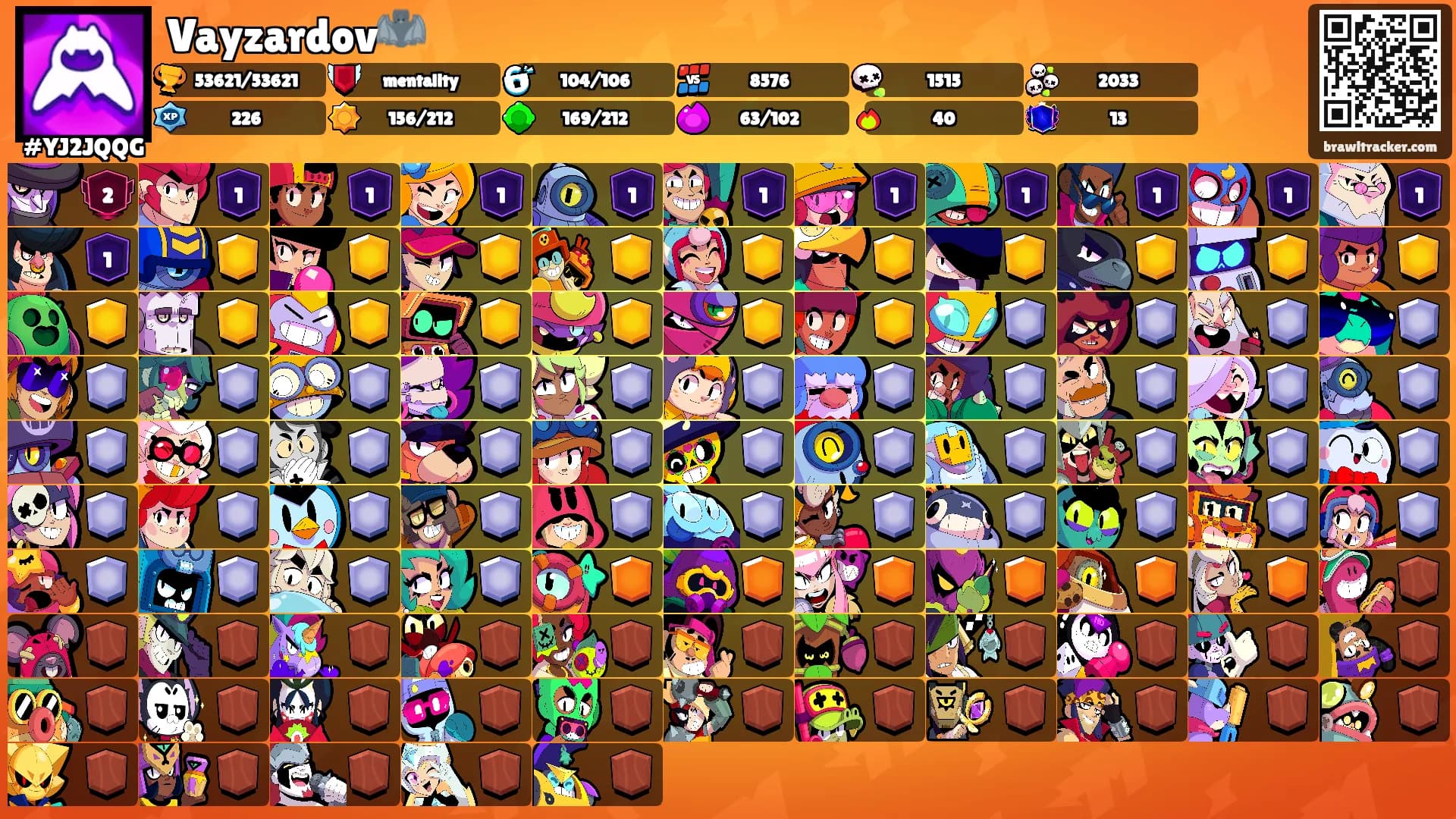 Vayzardov🦇's Ranks