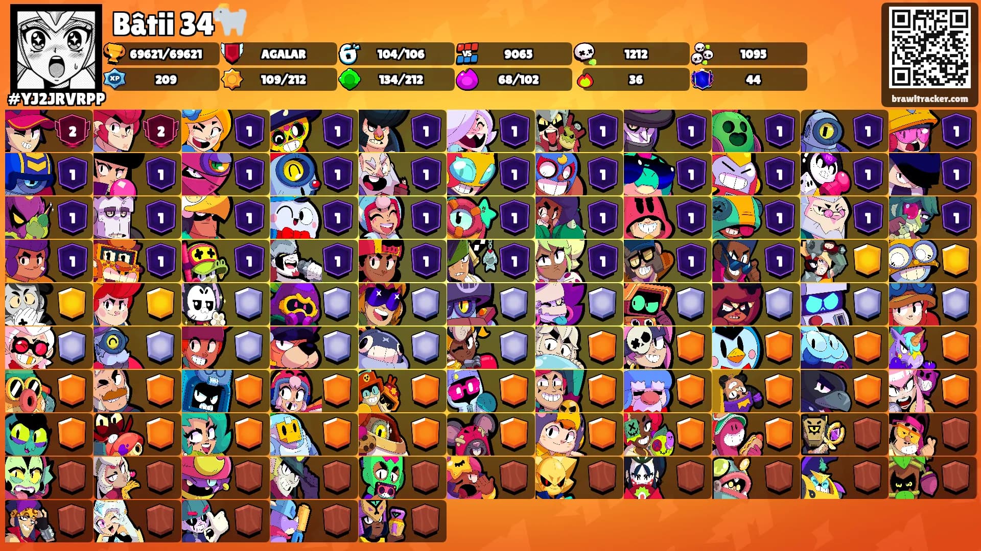 Bâtii 34🐐's Ranks