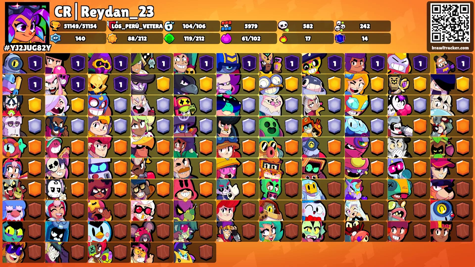CR|Reydan_23's Ranks