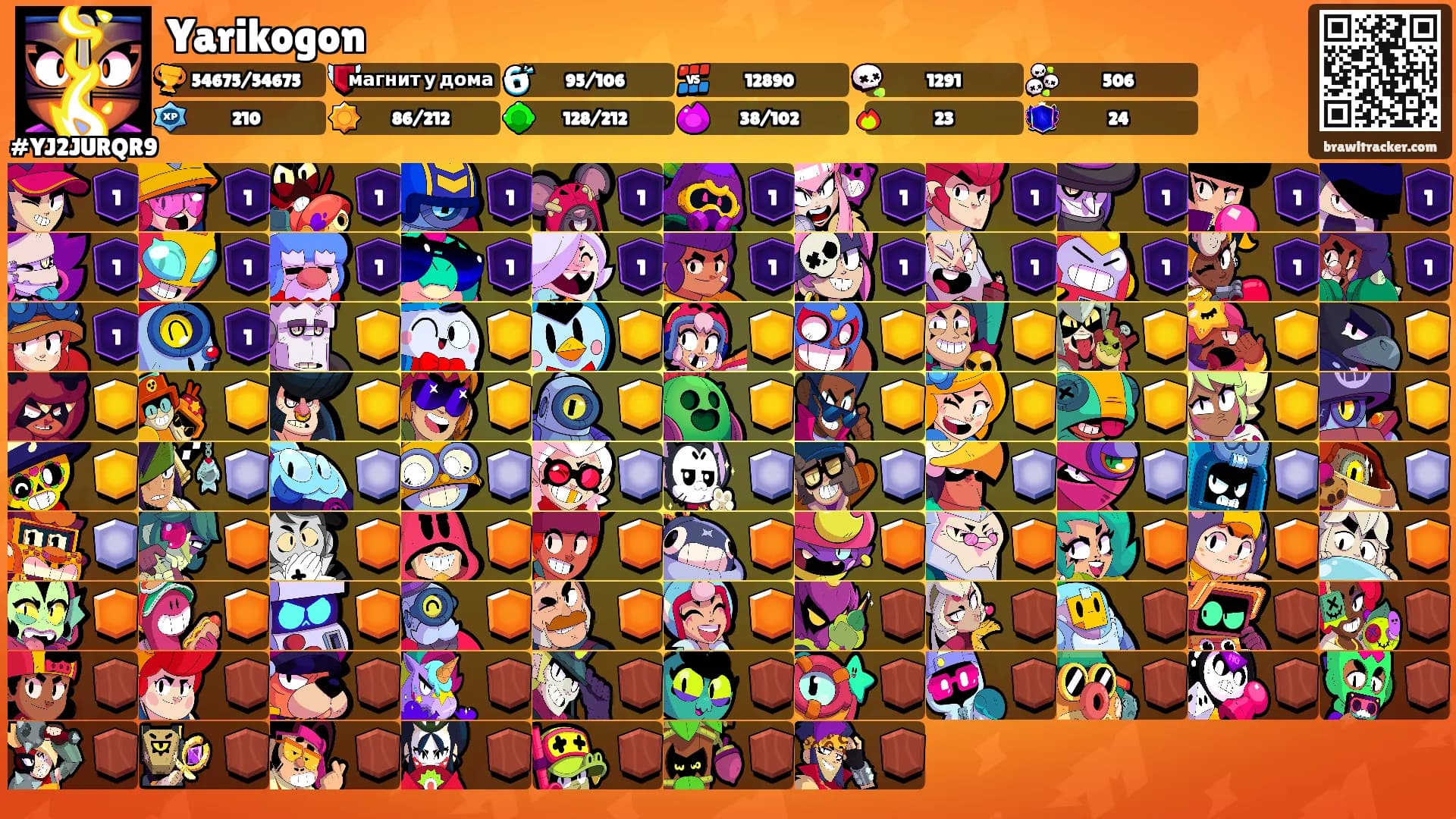 Yarikogon's Ranks