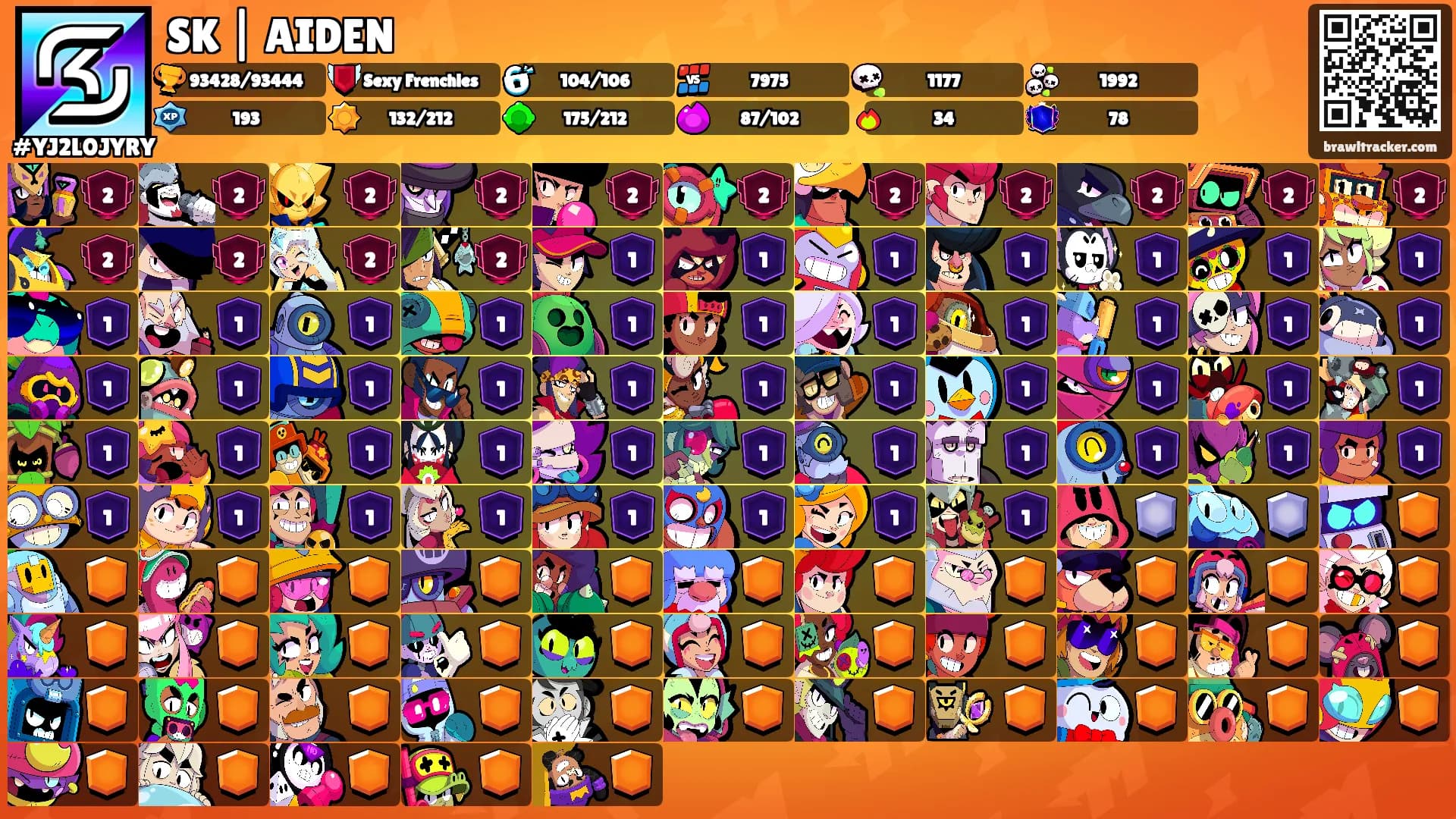 SK | AIDEN's Ranks