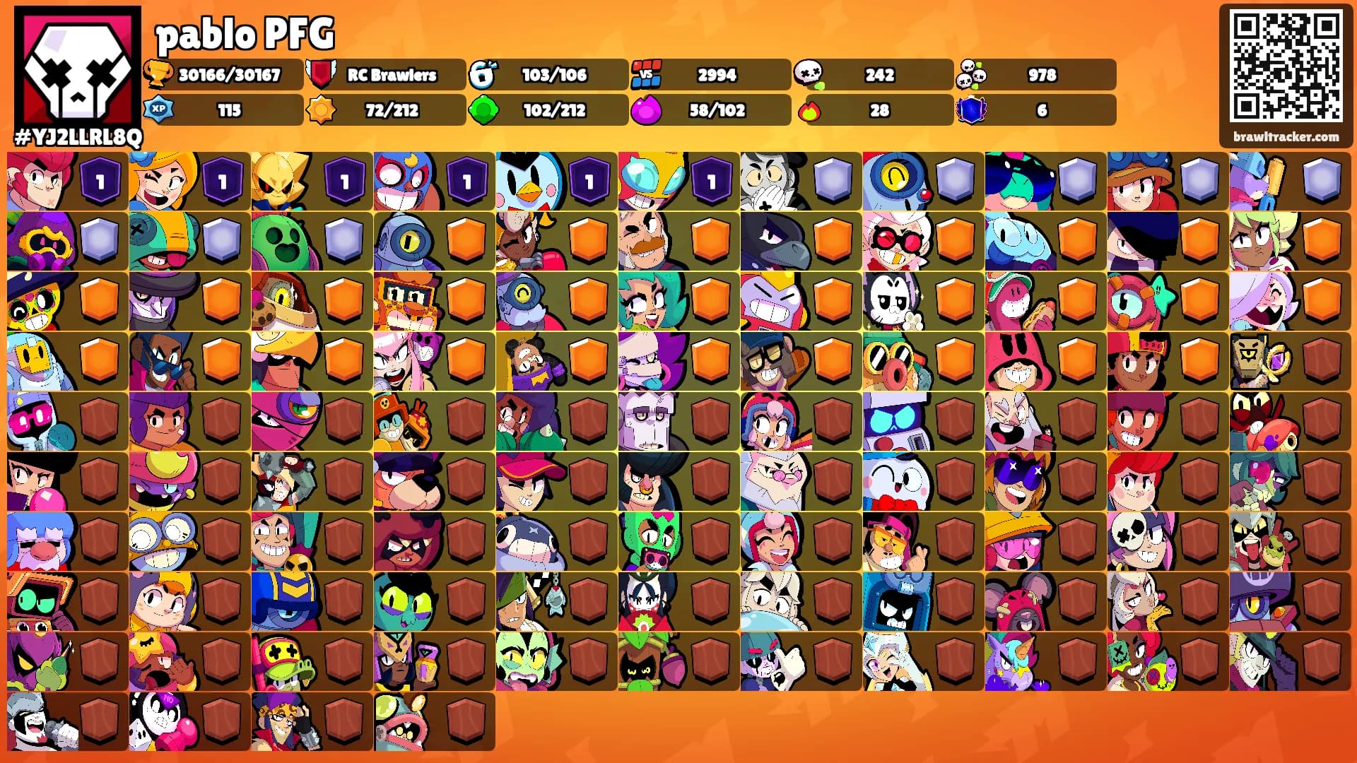 pablo PFG's Ranks