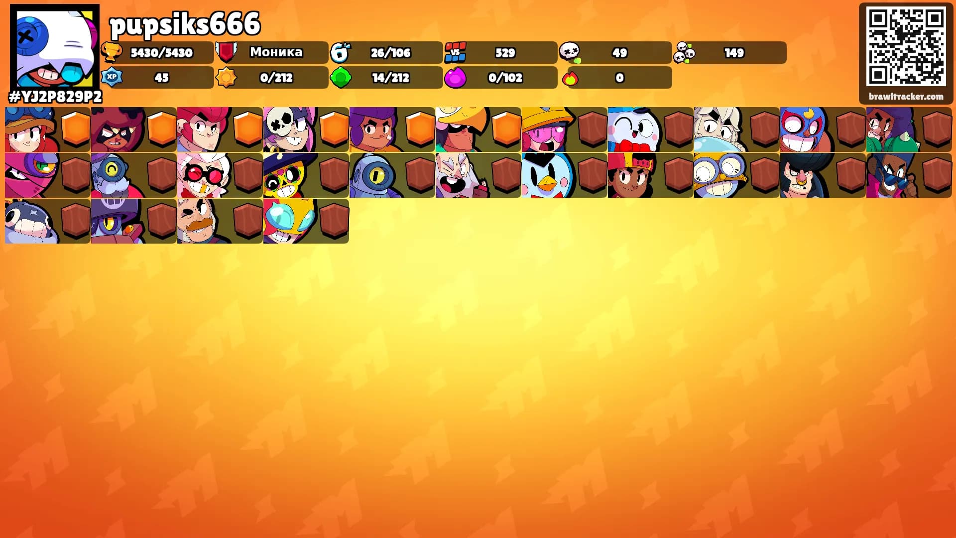 pupsiks666's Ranks