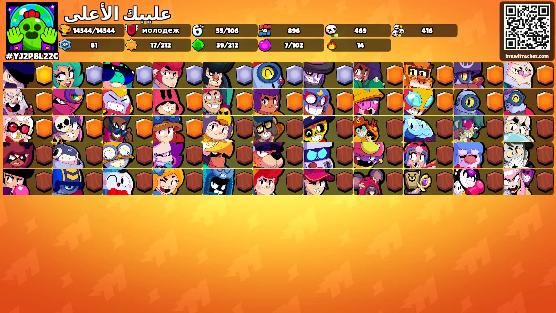 عليبك الأعلى's Ranks